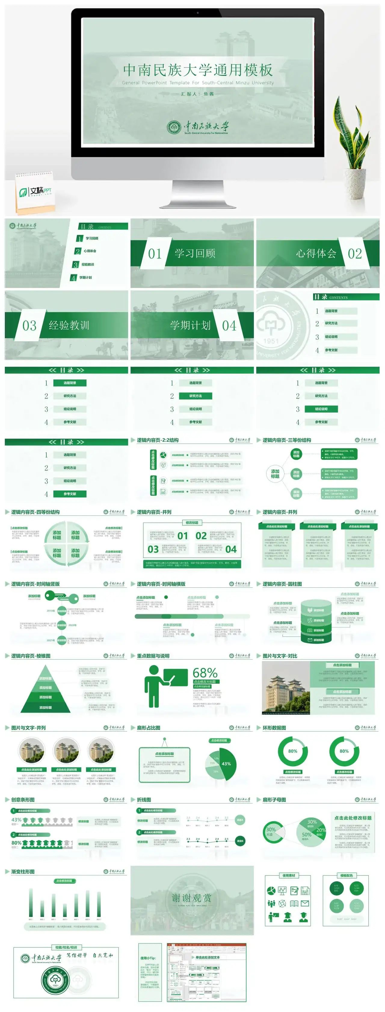 中南民族大学PPT通用答辩PPT模板