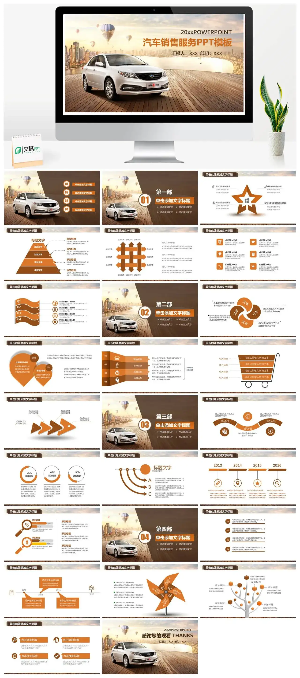 吉利汽车销售服务PPT模板