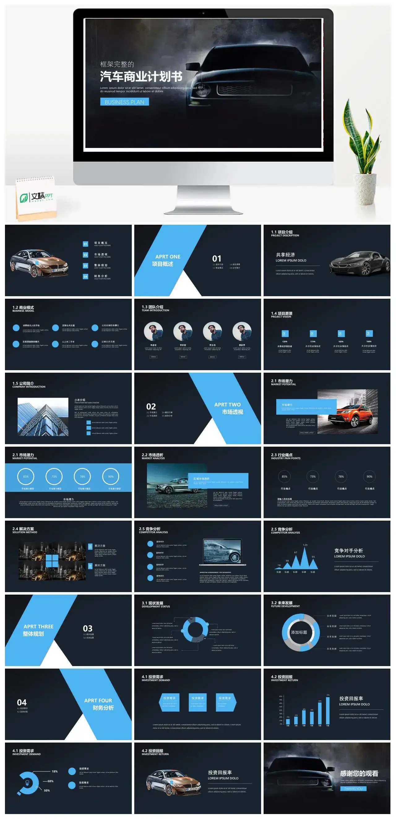 框架完整的汽车商业计划书