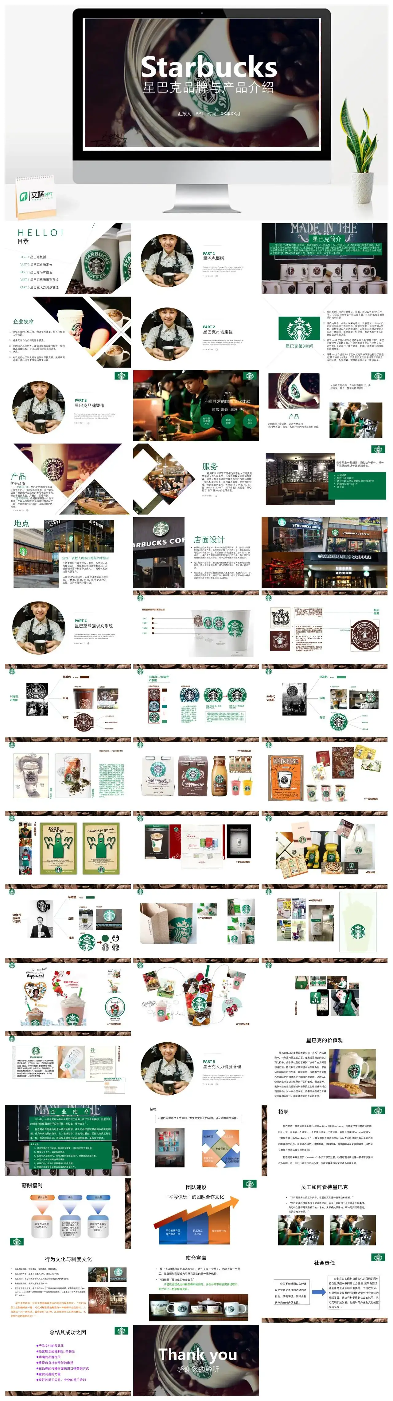 品牌产品星巴克介绍PPT模板