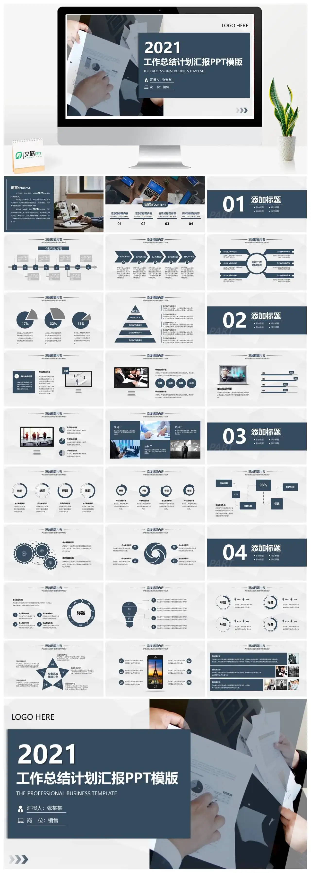 商务工作总结计划汇报述职PPT模版
