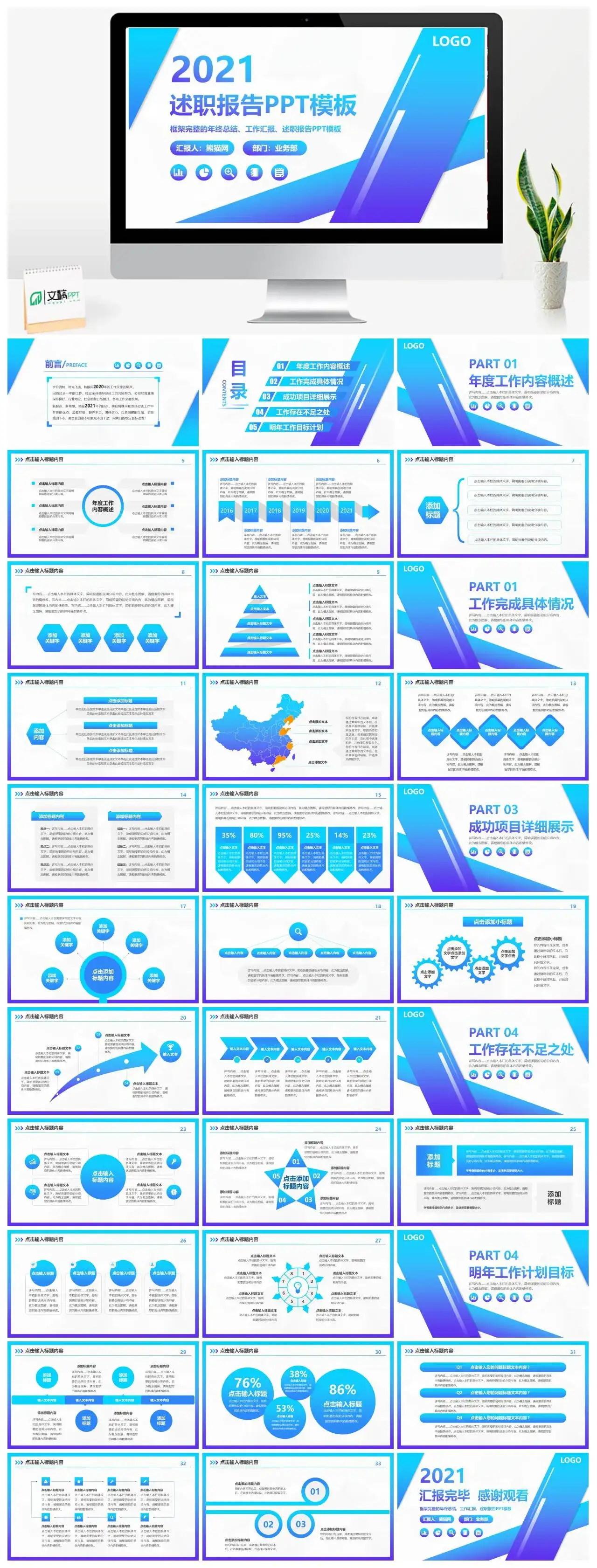 原创蓝色简约述职报告年终总结工作汇报PPT模板