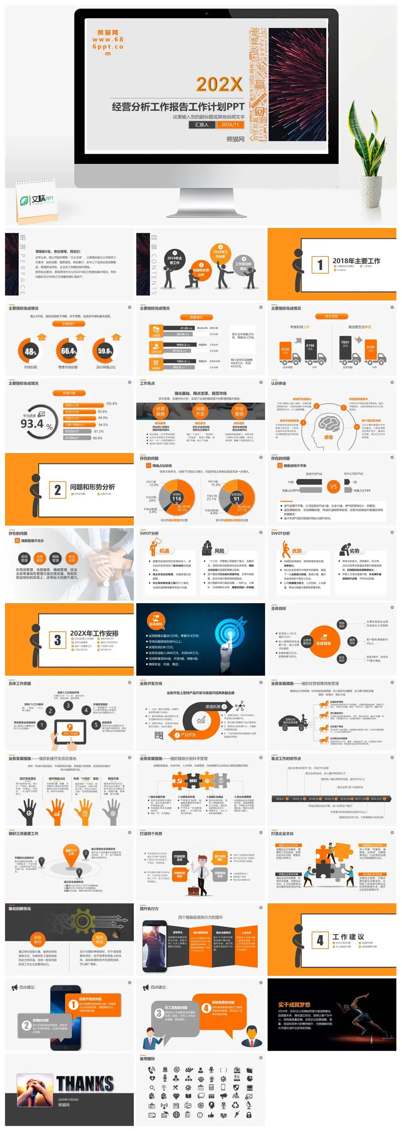 商务风经营分析工作报告工作计划PPT模板