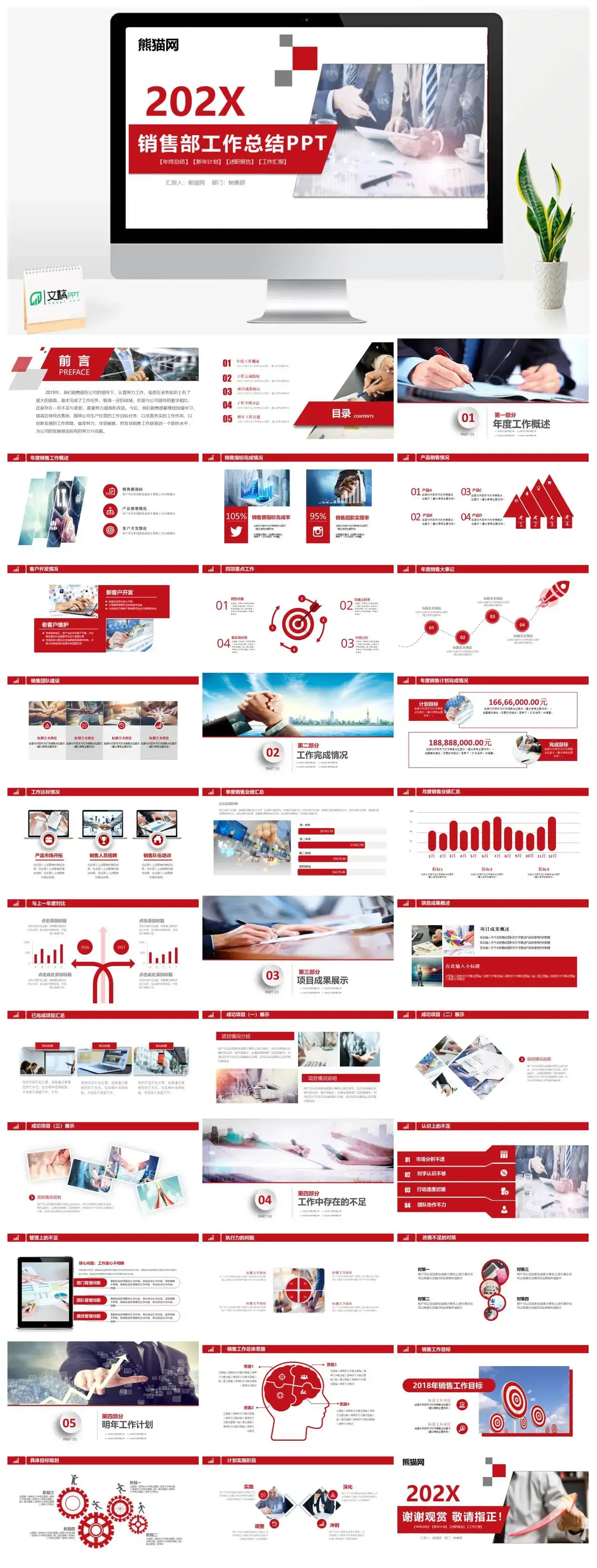 商务风销售部工作总结PPT模板