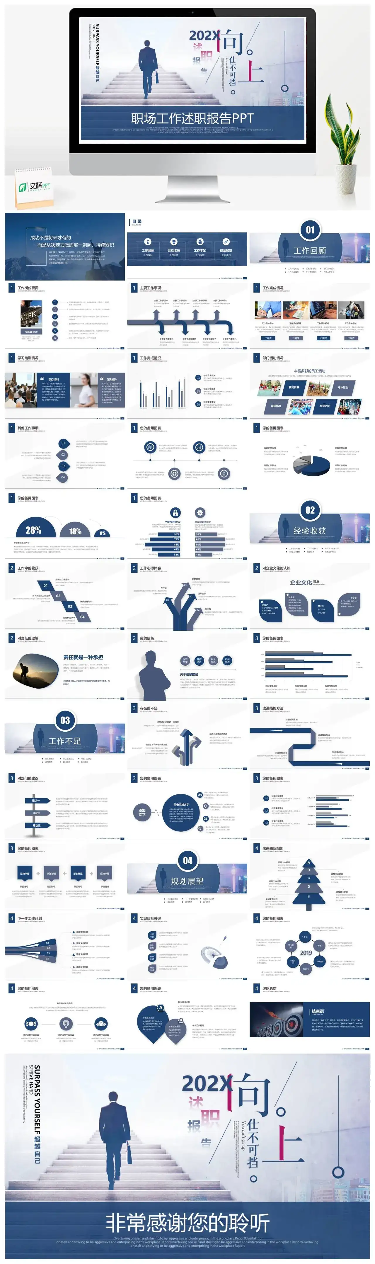 商务风职场工作述职报告PPT模板