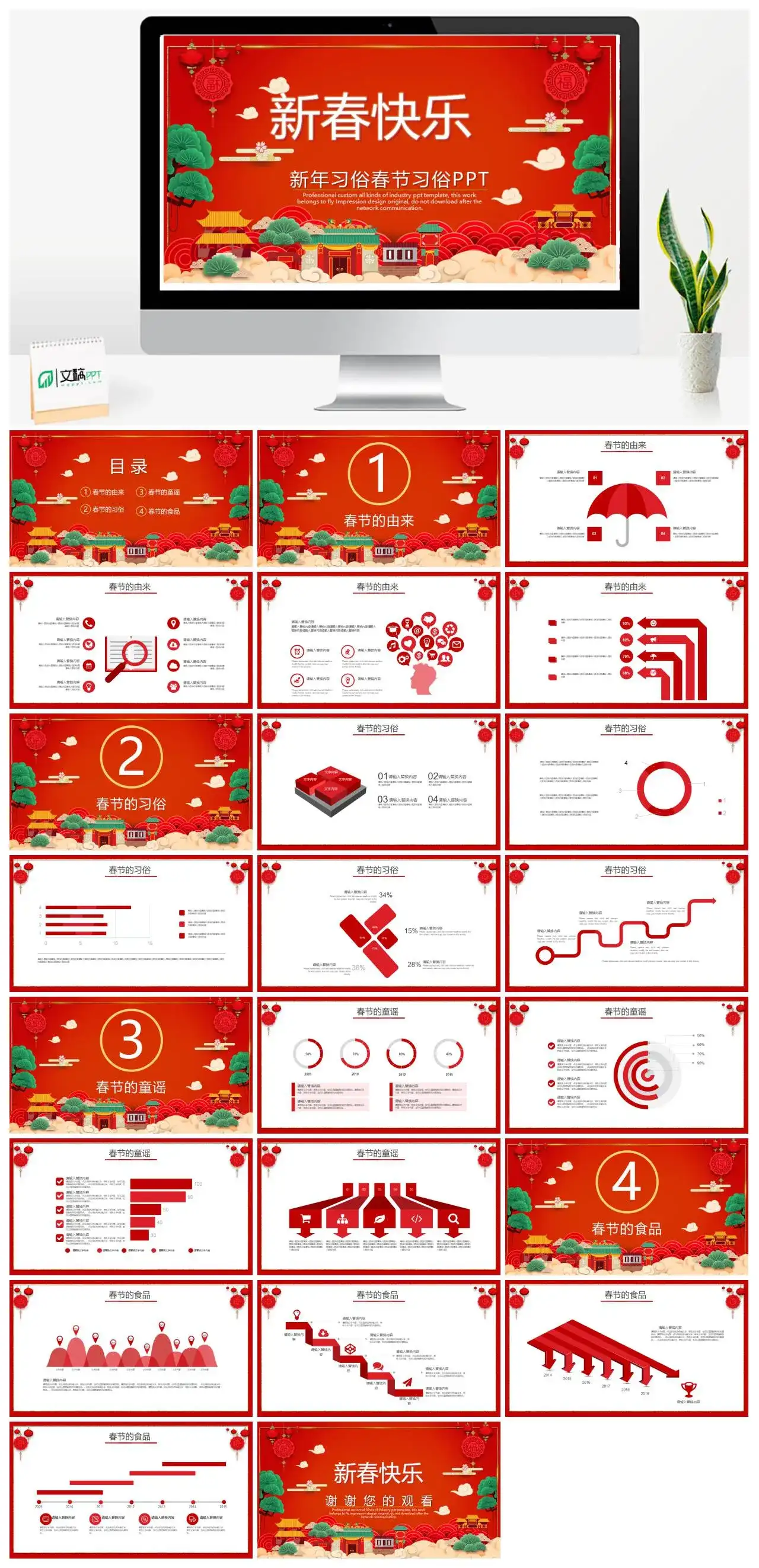 新春快乐新年习俗春节习俗PPT模板