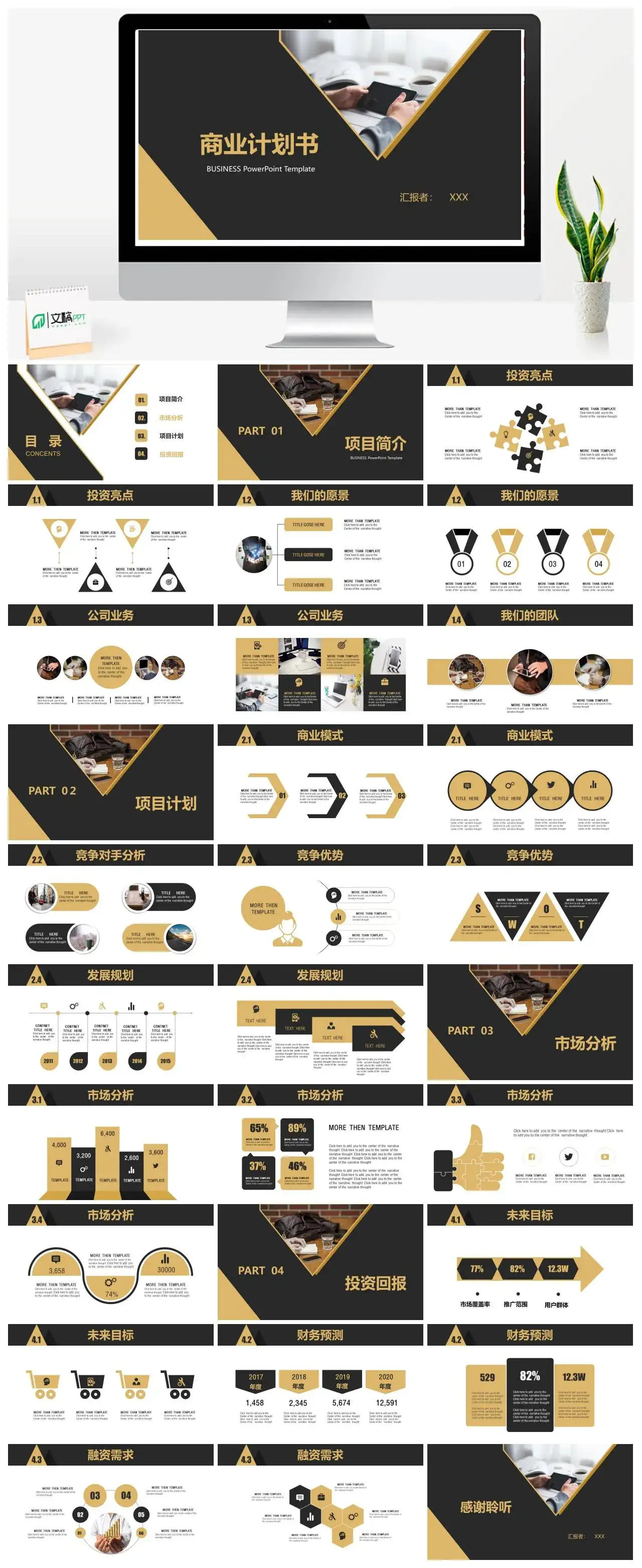 商务风商业计划书项目简介市场分析PPT模板