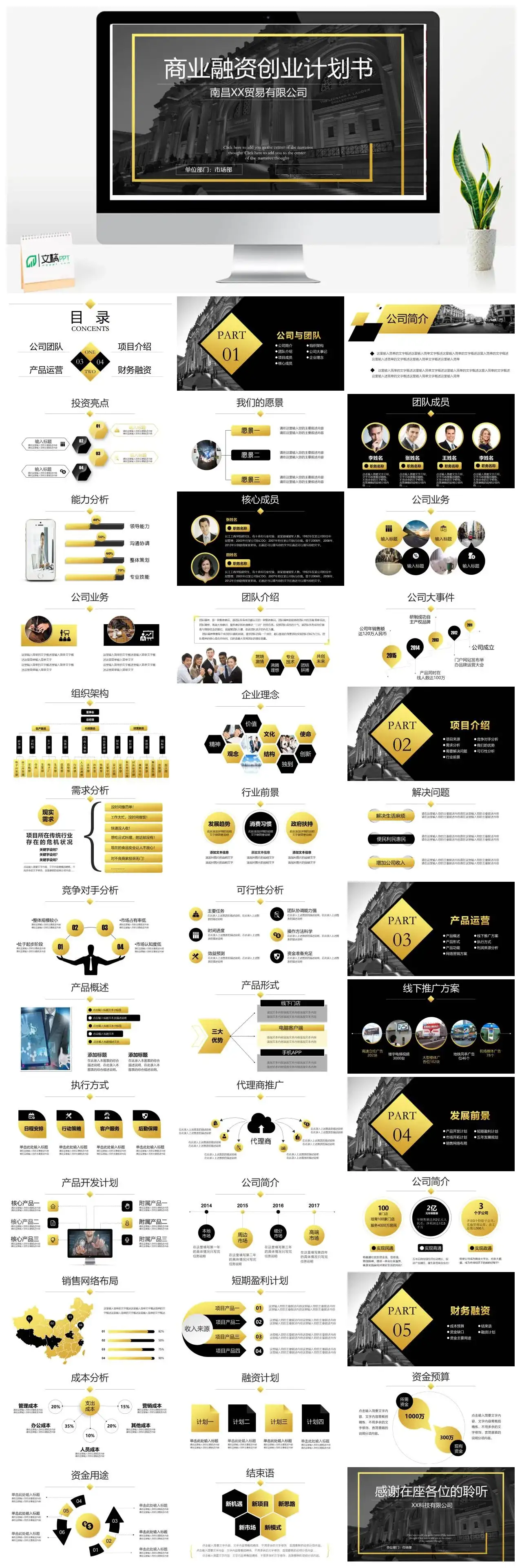 金色简约商业融资创业计划书PPT模板