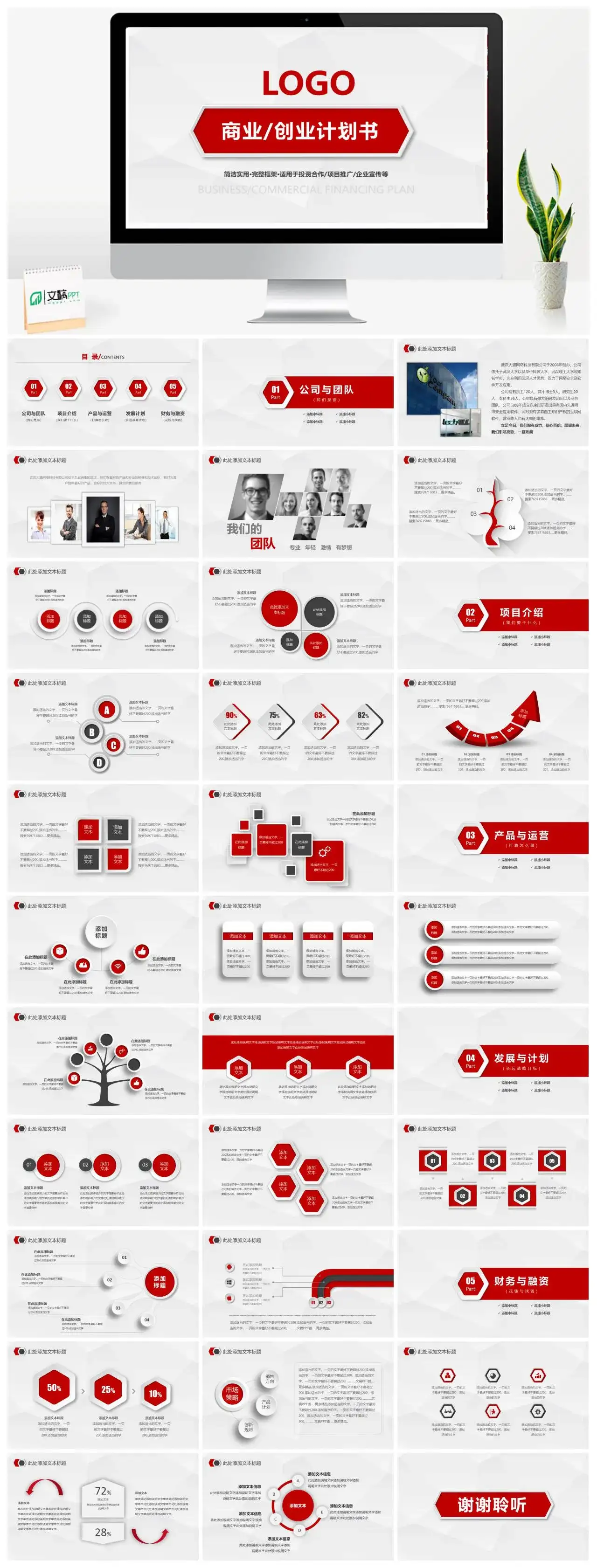 商务简洁实用商业创业计划书PPT模版