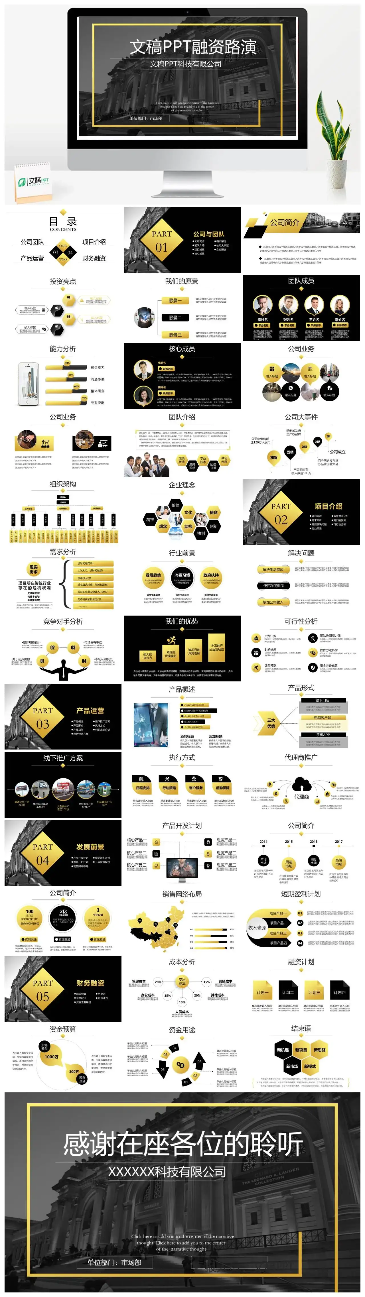 金色商务商业计划融资路演PPT模板