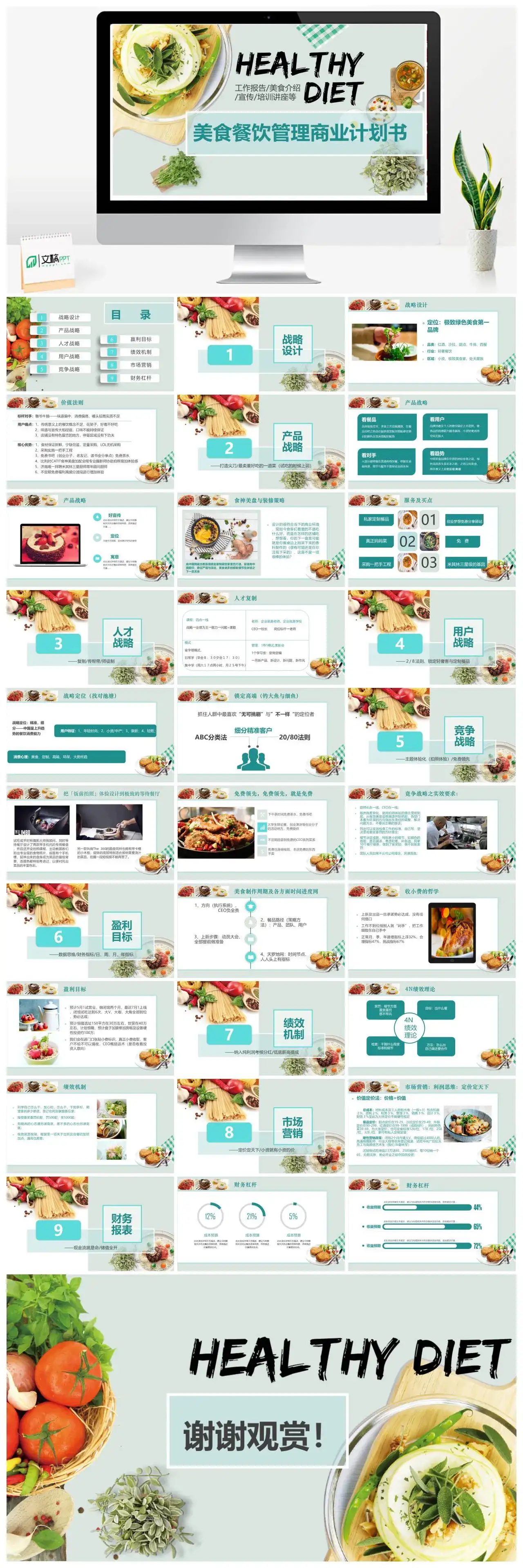 小清新美食餐饮管理商业计划书工作报告美食介绍培训讲座PPT模板