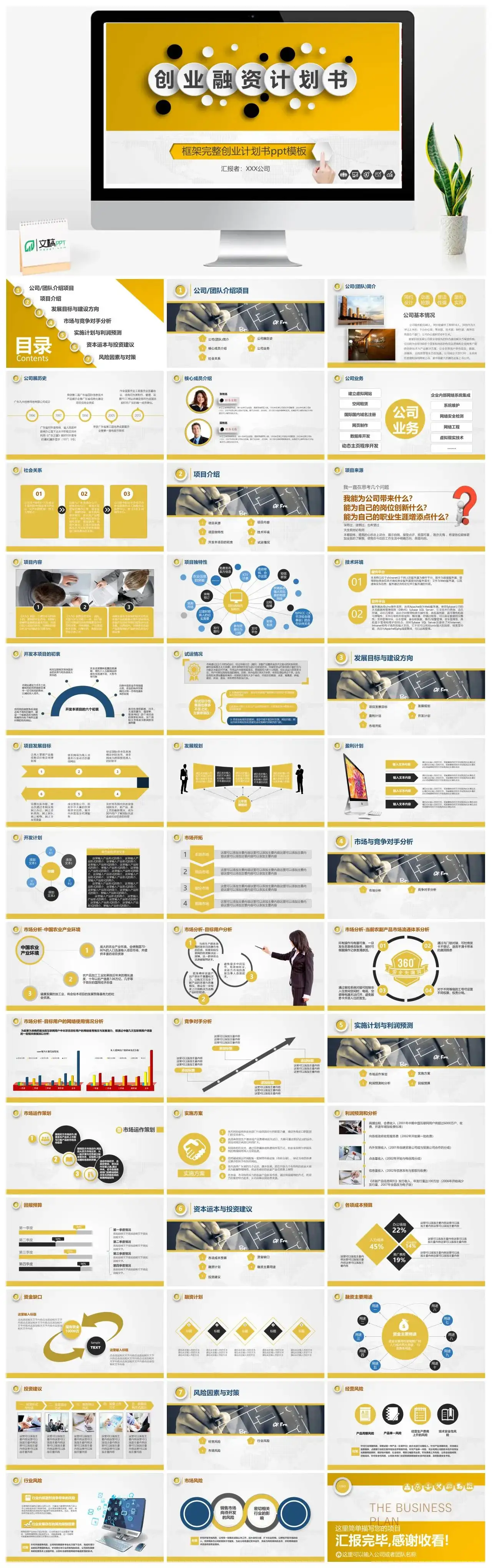 微粒体框架完整商业融资创业计划书ppt模板