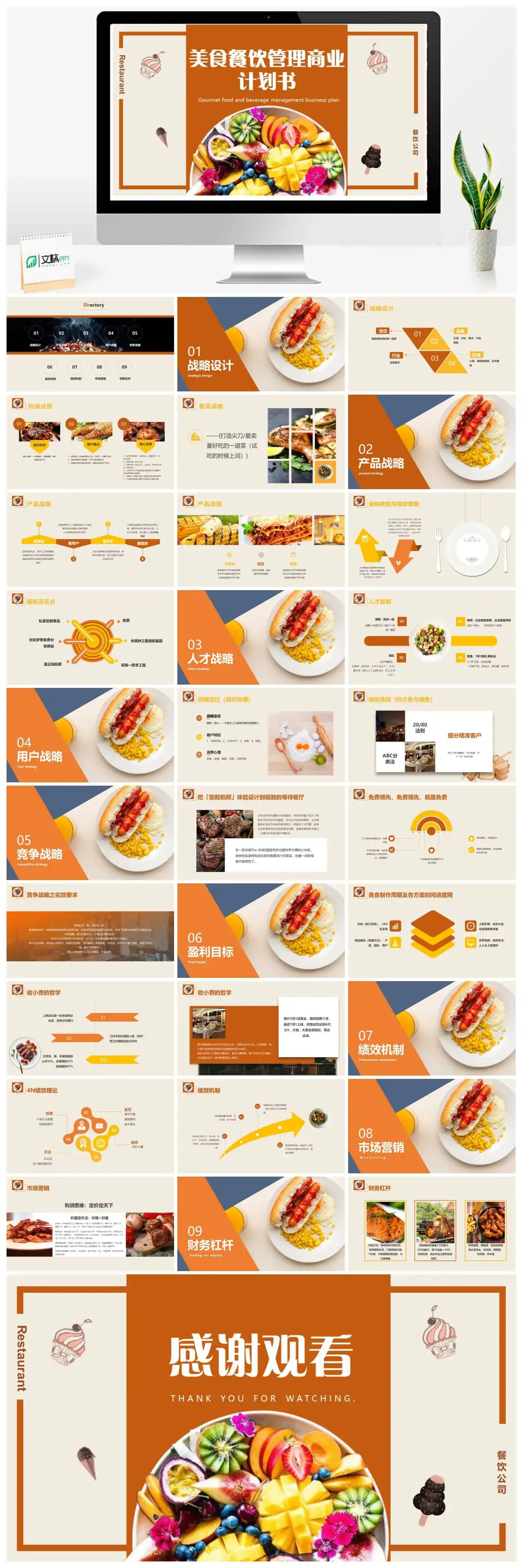 简约美食餐饮管理商业计划书战略设计价值法则产品战略PPT模板