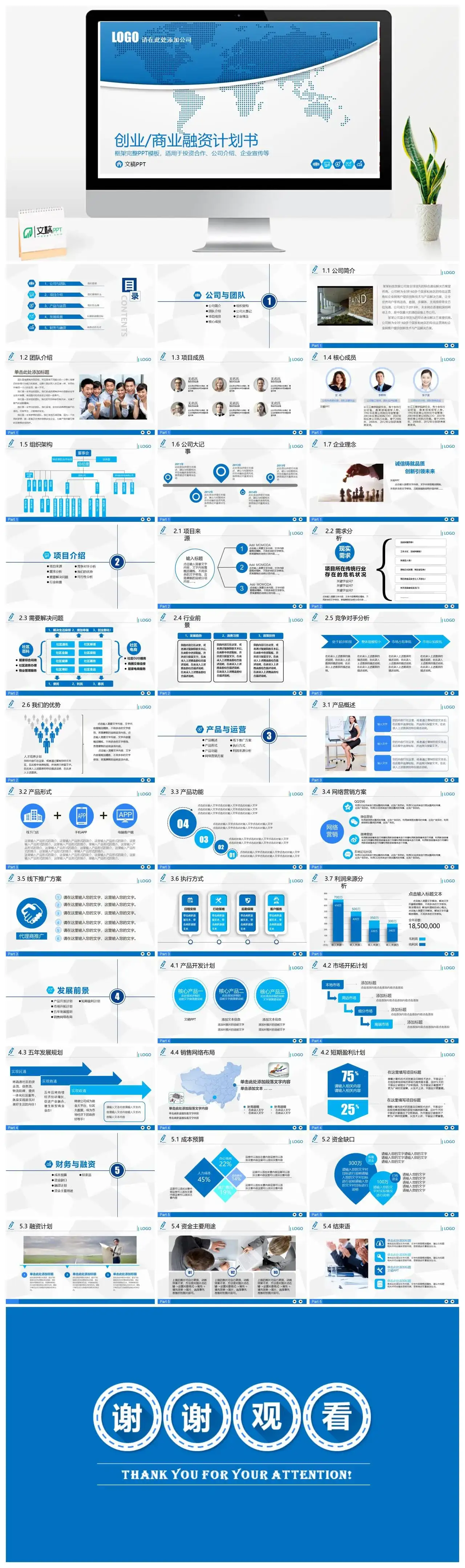 商务创业商业融资计划书框架完整适用于投资合作公司介绍企业宣传PPT模板