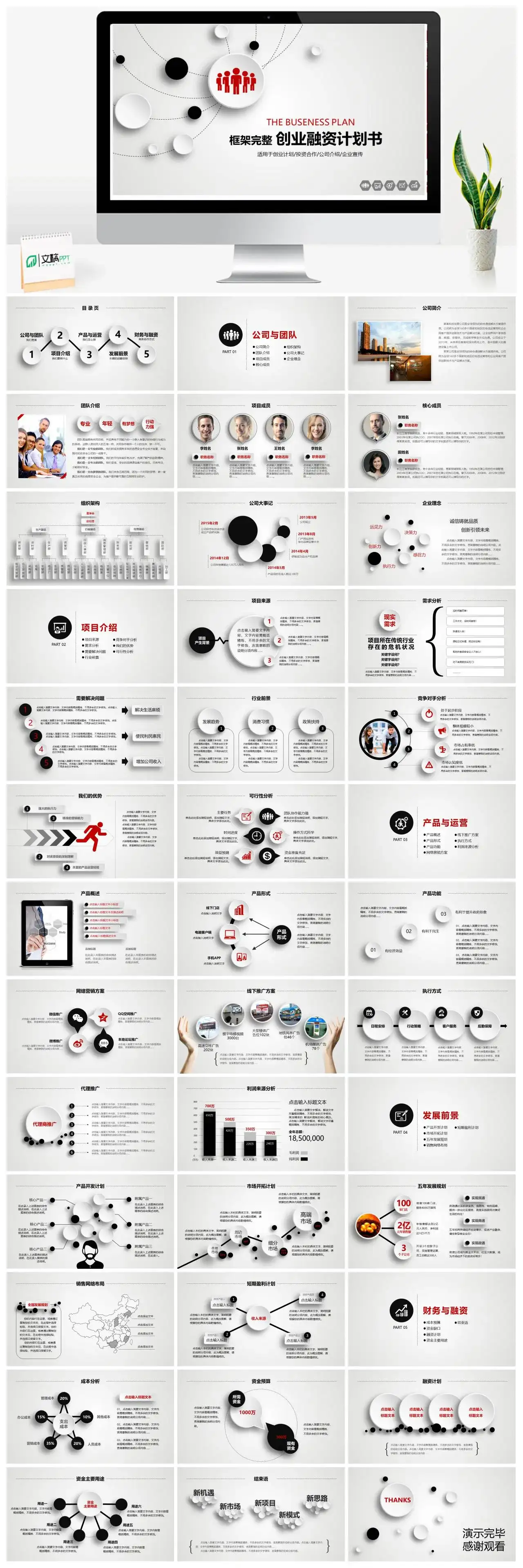 微粒体框架完整创业融资计划书PPT模板