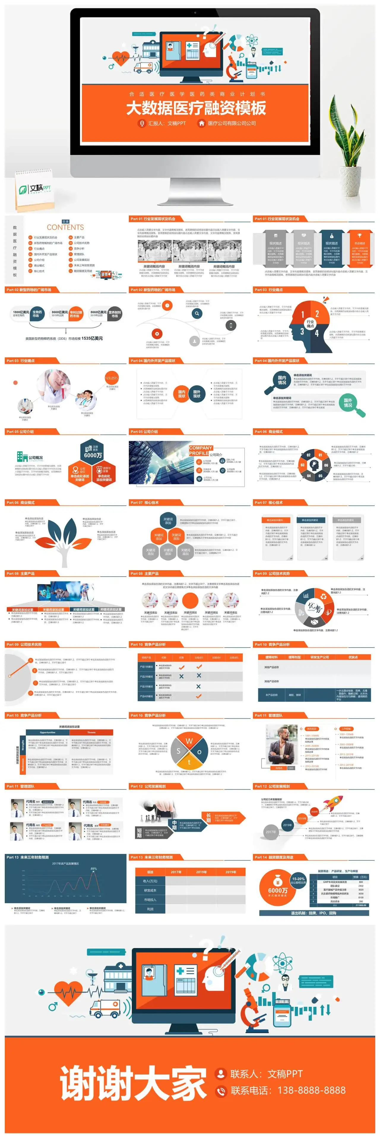 合适医疗医学医药类商业计划书大数据医疗融资PPT模板