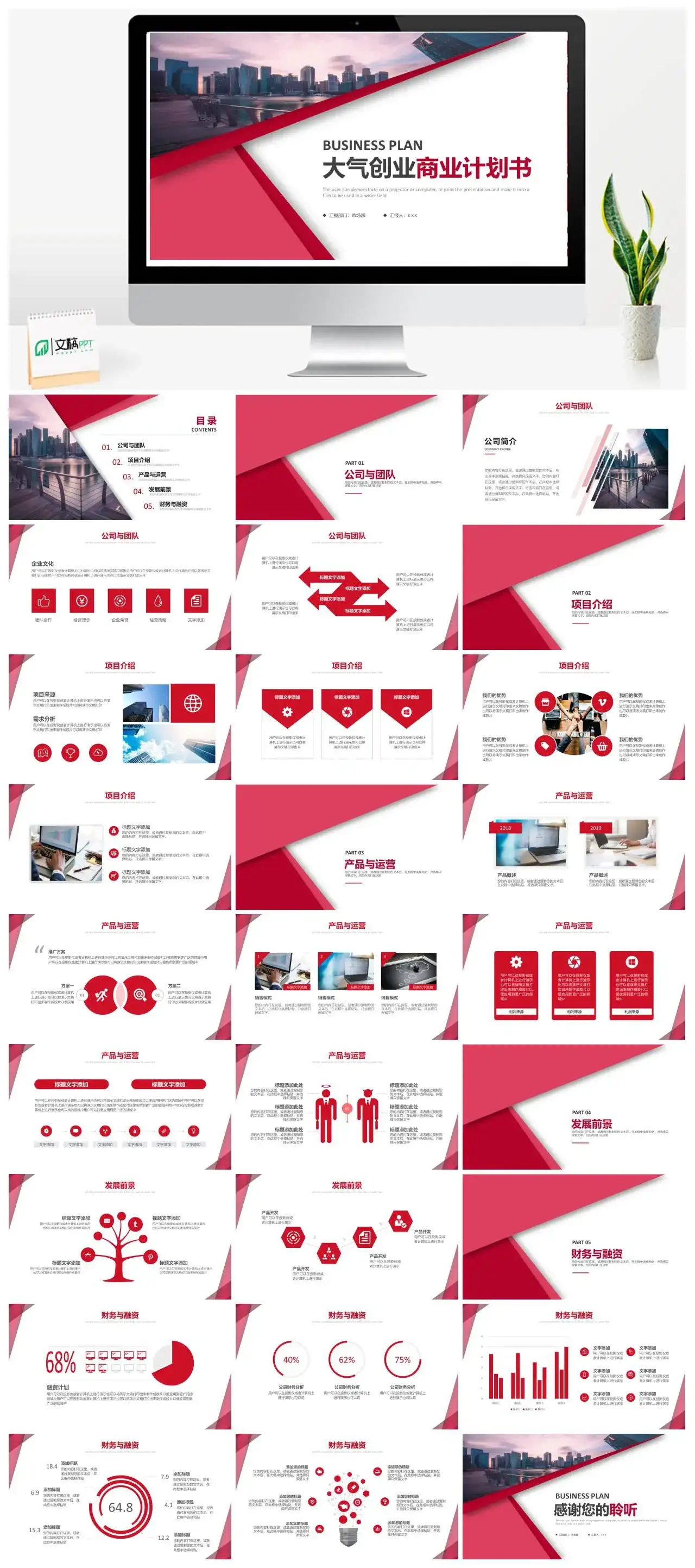 红色商务大气创业商业计划书PPT模板