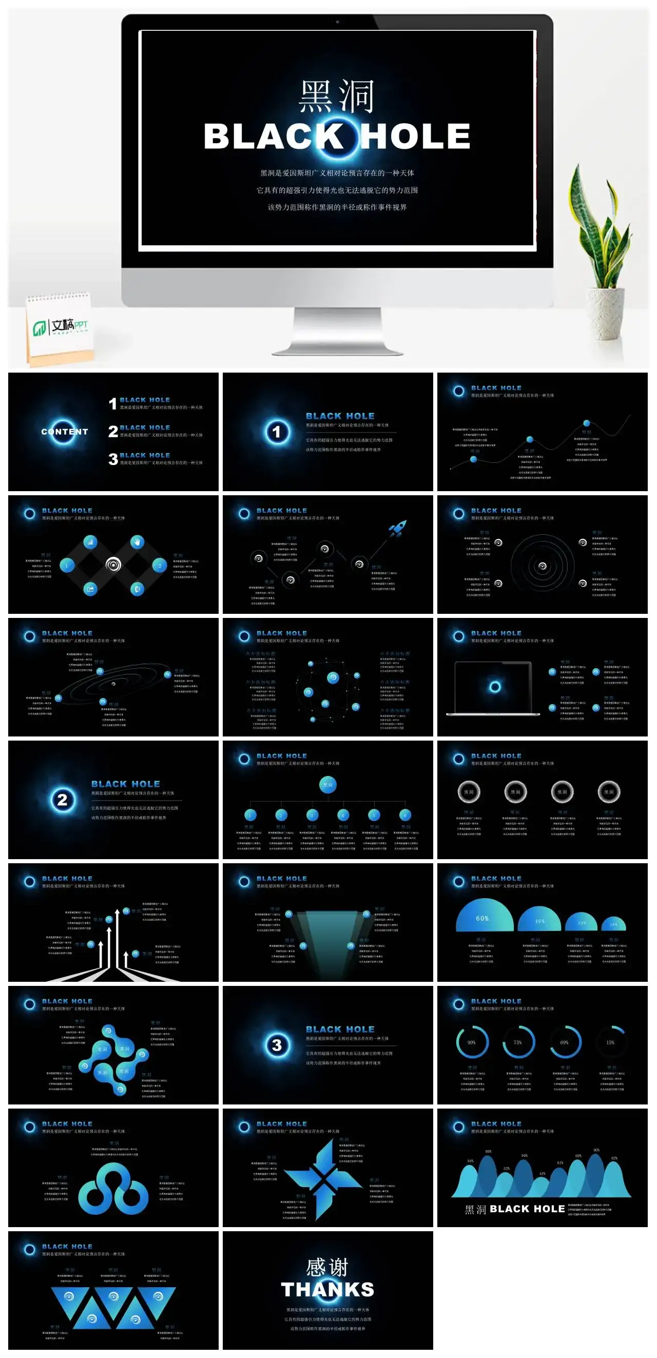 酷炫时尚“黑洞商业计划书（7）主题PPT模板