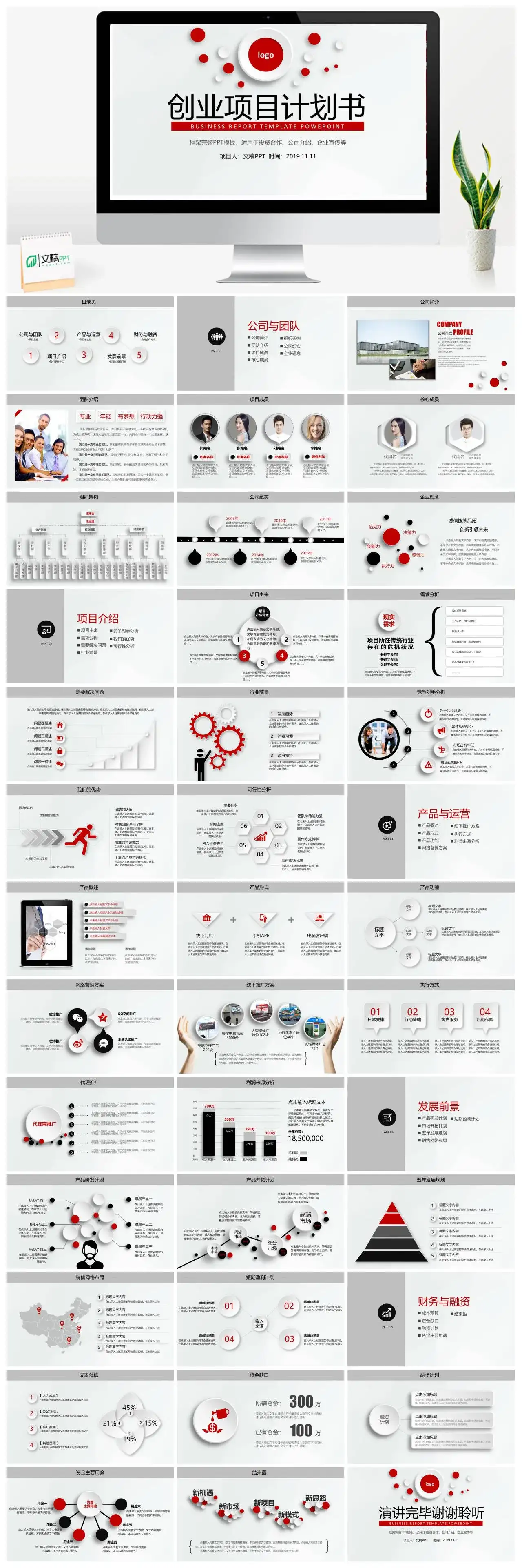 微粒风创业项目计划书PPT模板