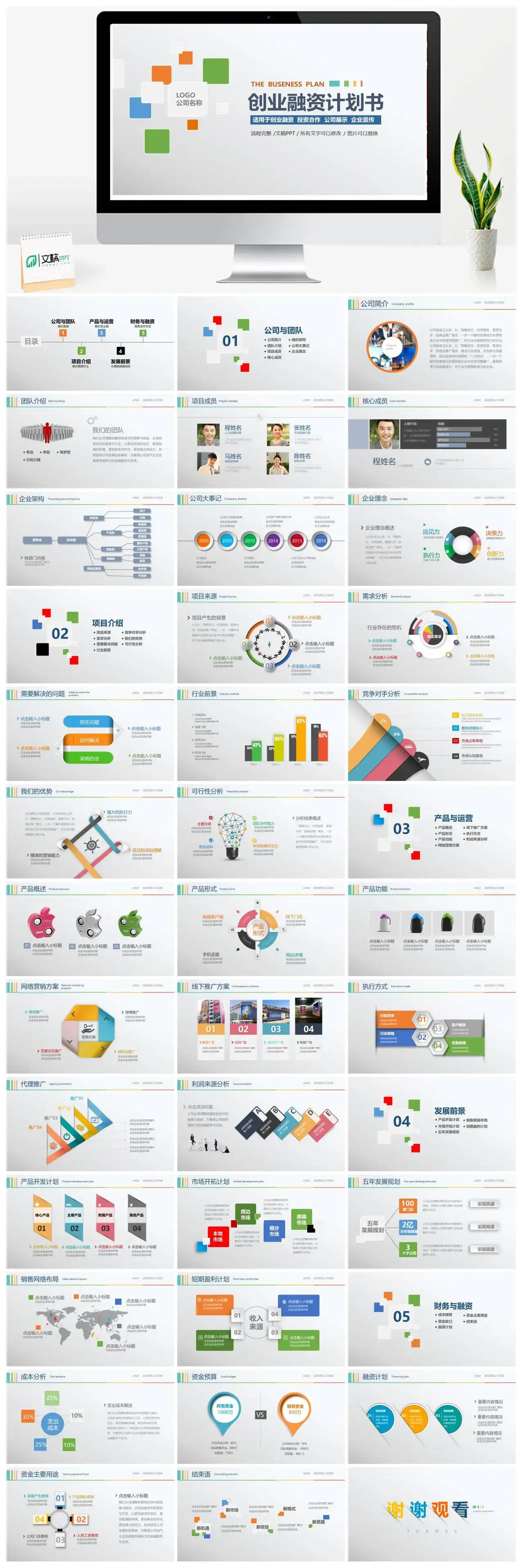 微粒体流程完整创业融资计划书PPT模板