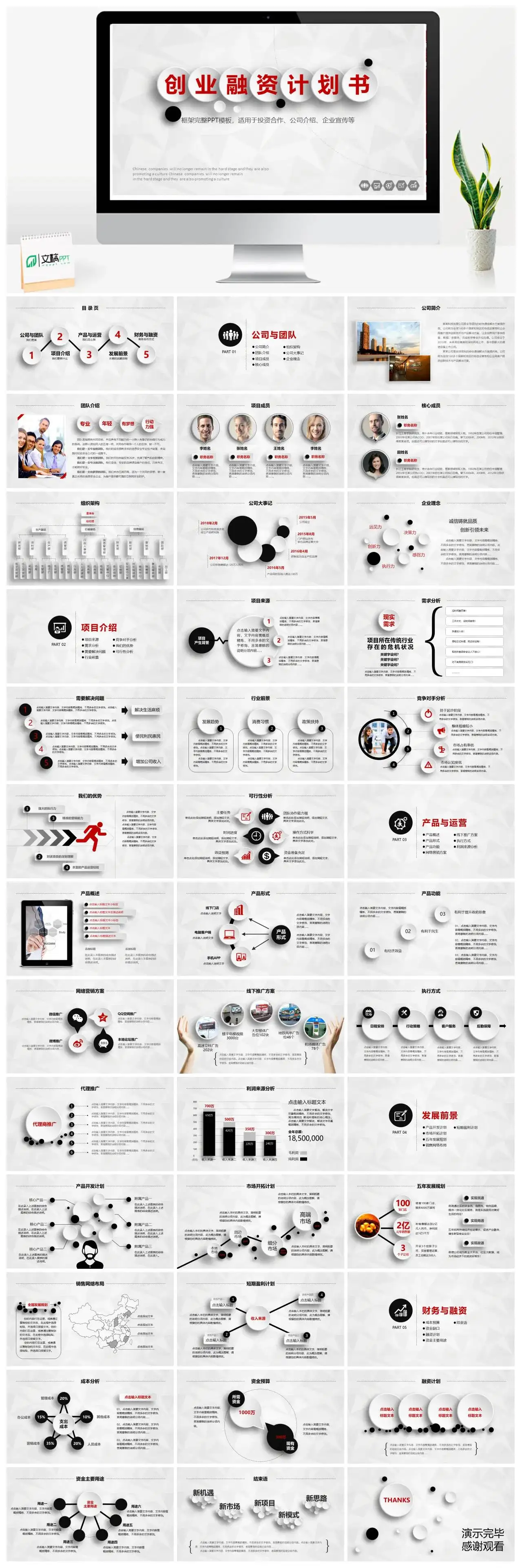 微粒体创业融资计划书框架完整PPT模板