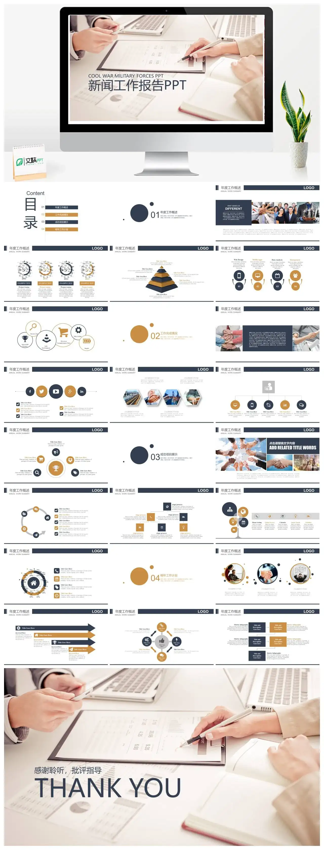 新闻工作报告年度工作概述项目展示工作计划PPT模板