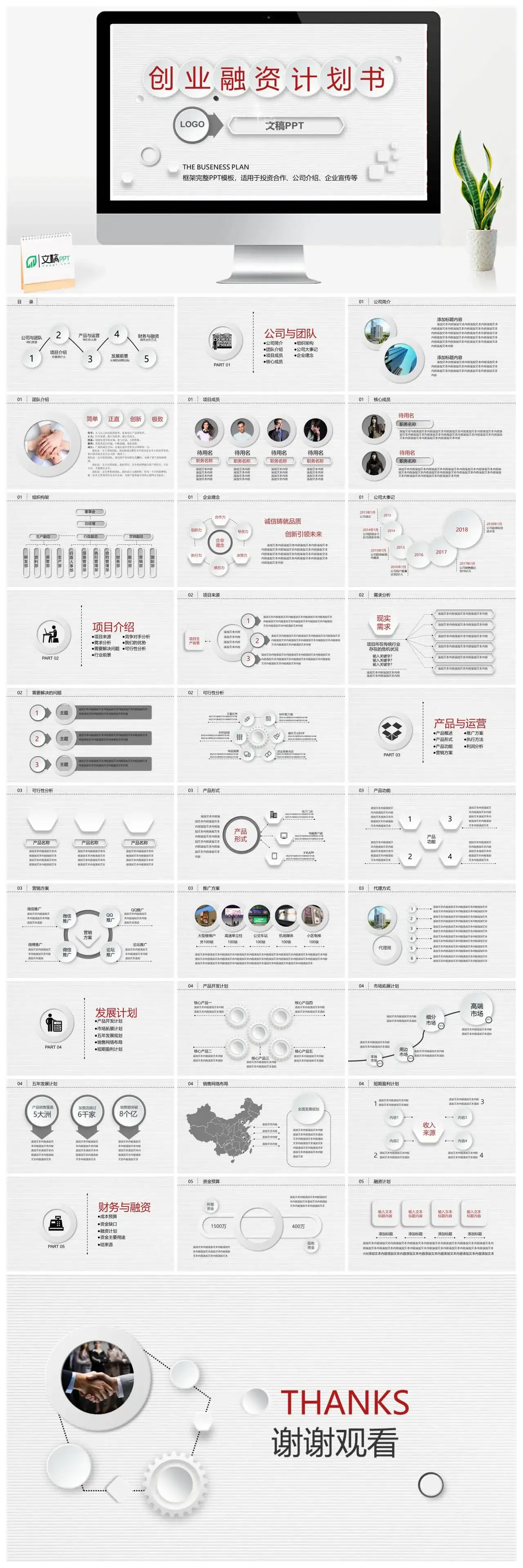 简约创业融资计划书PPT模版