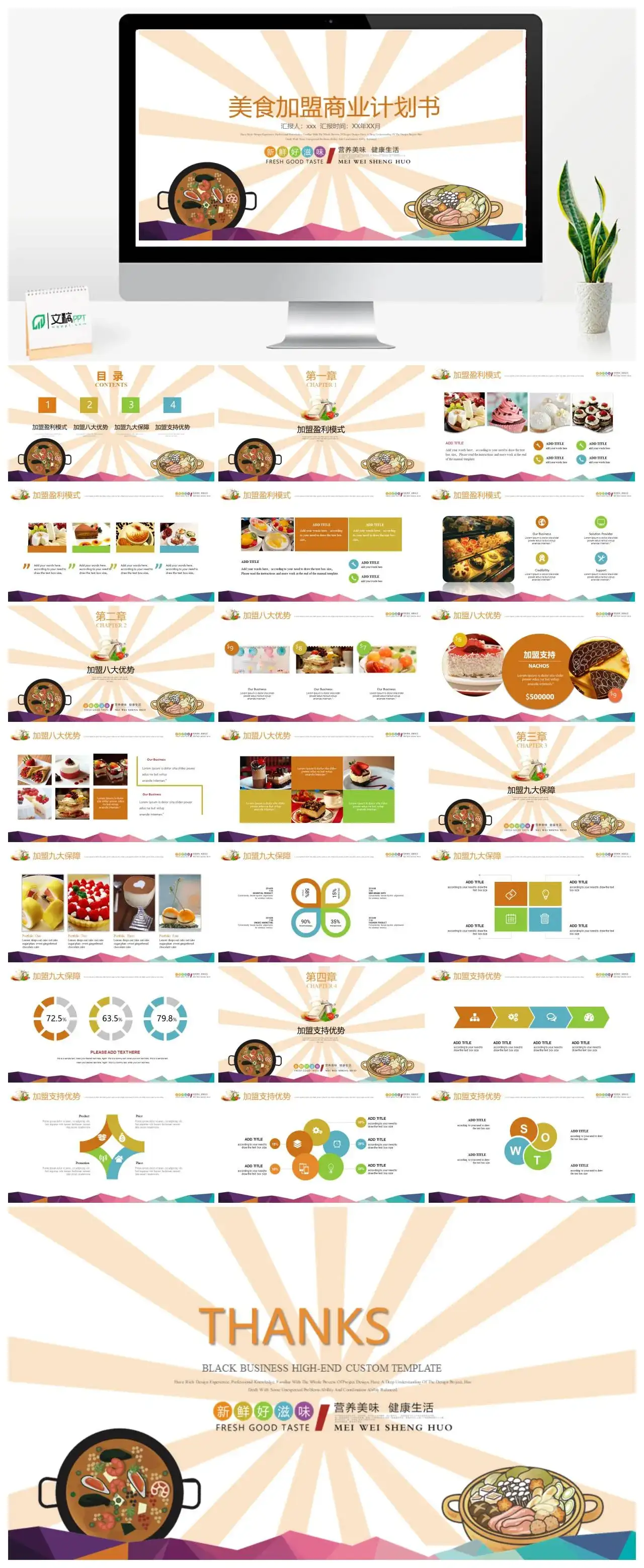 简约美食加盟商业计划书加盟盈利模式加盟八大优势九大保障PPT模板