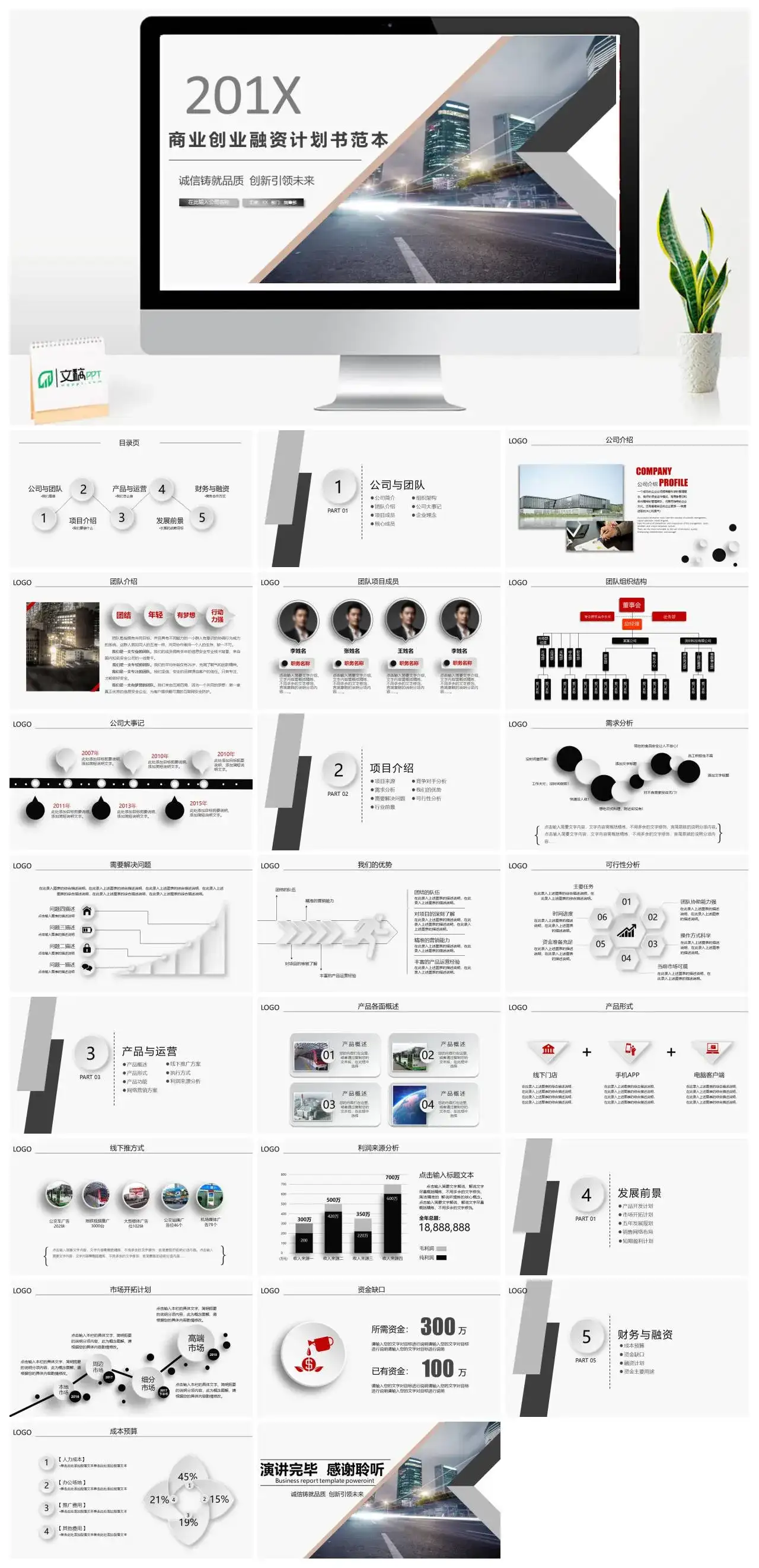 商务企业项目介绍产品与运营商业创业融资计划书范本ppt模板