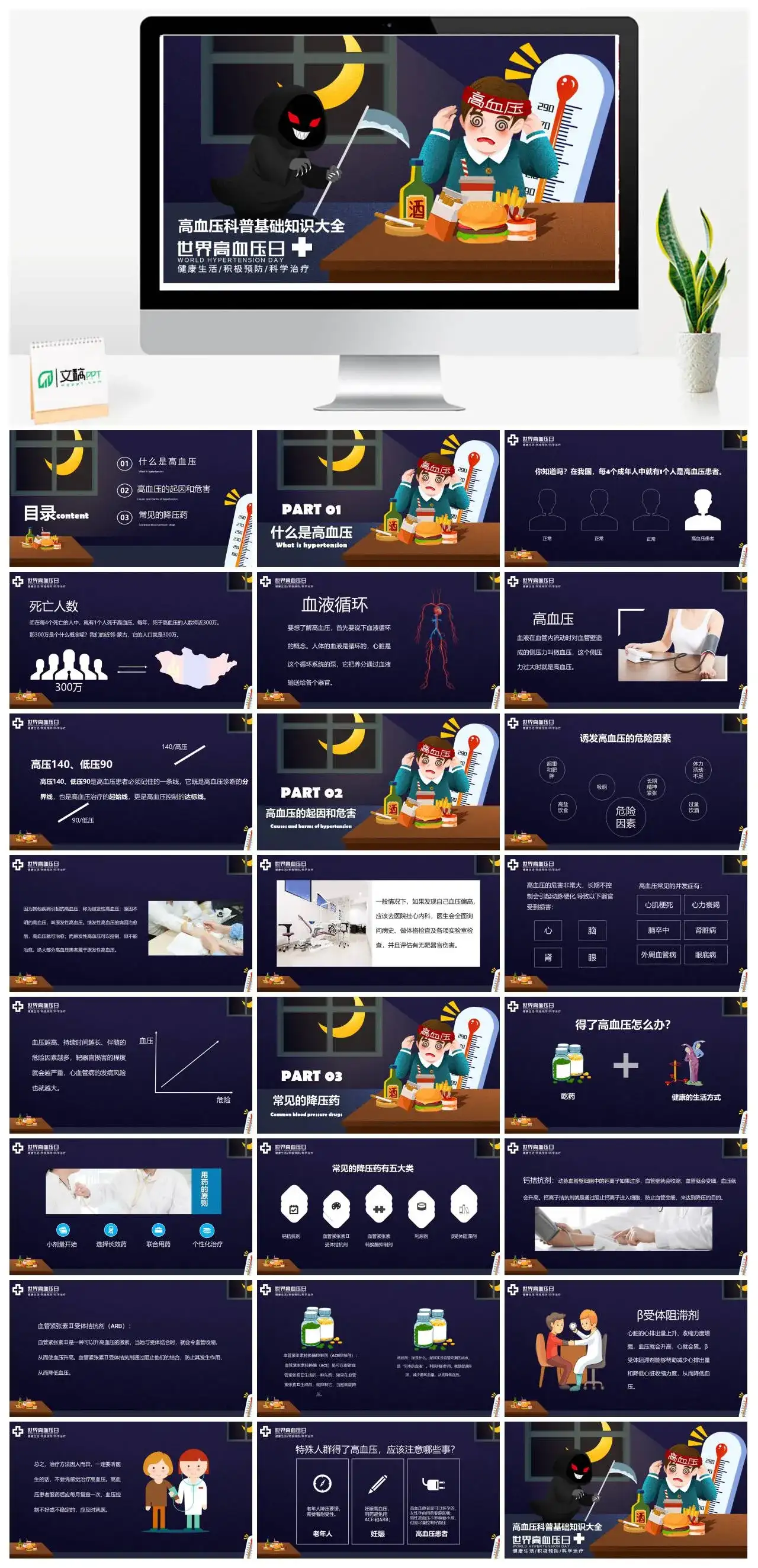 高血压科普基础知识大全世界高血压日健康生活积极预防科学治疗PPT模板