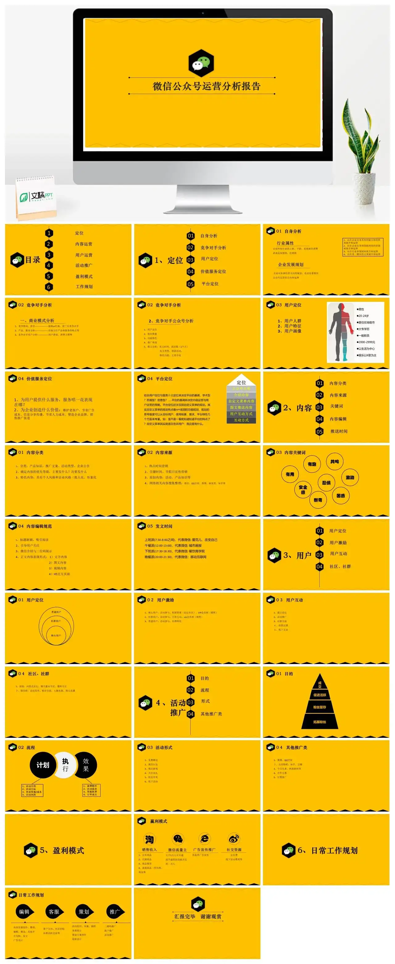 简约微信公众号运营分析报告PPT模板