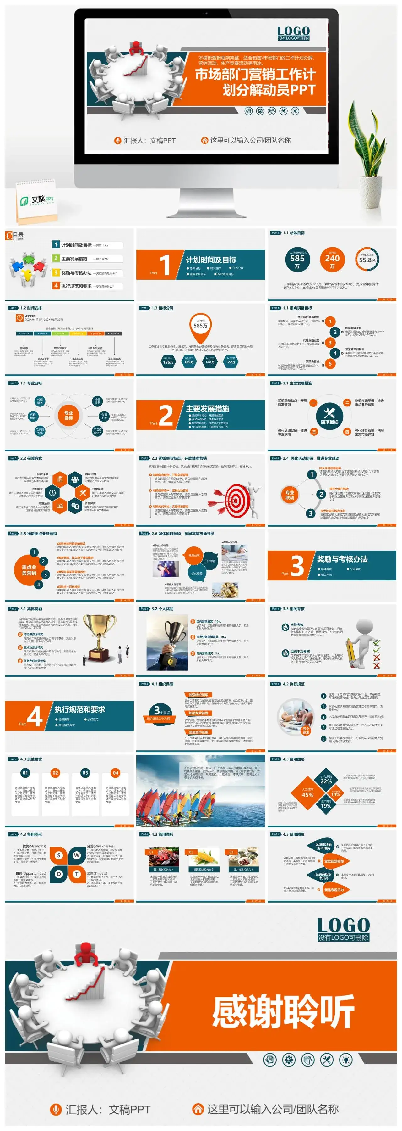 市场部门营销工作计划分解动员PPT模板