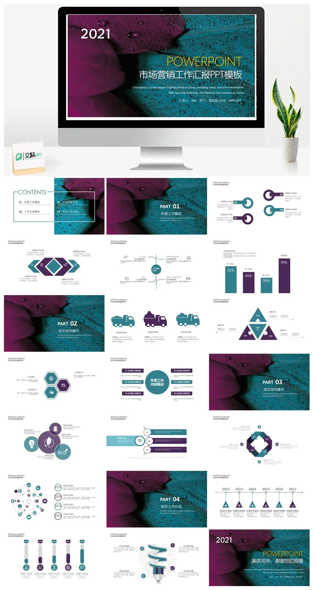 白色简约市场营销工作汇报年度工作概述工作完成情况工作计划PPT模板
