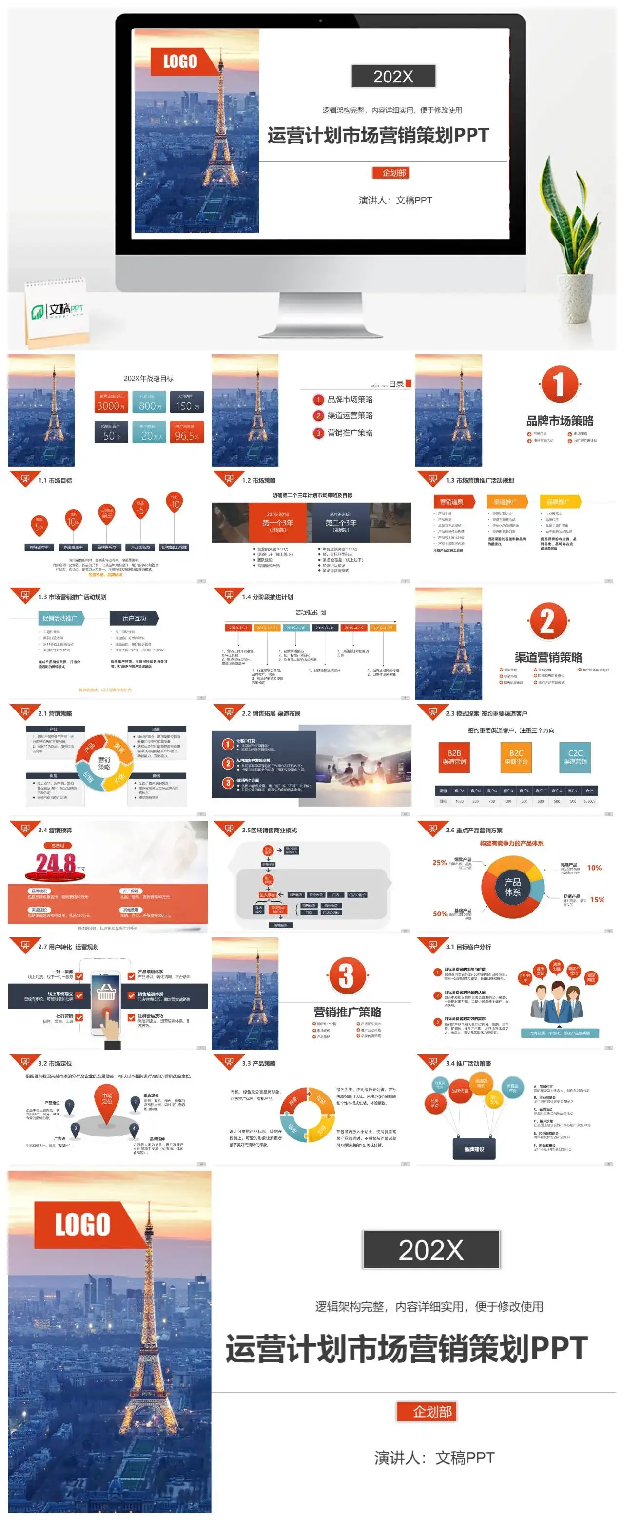 商务运营计划市场营销策划PPT模板