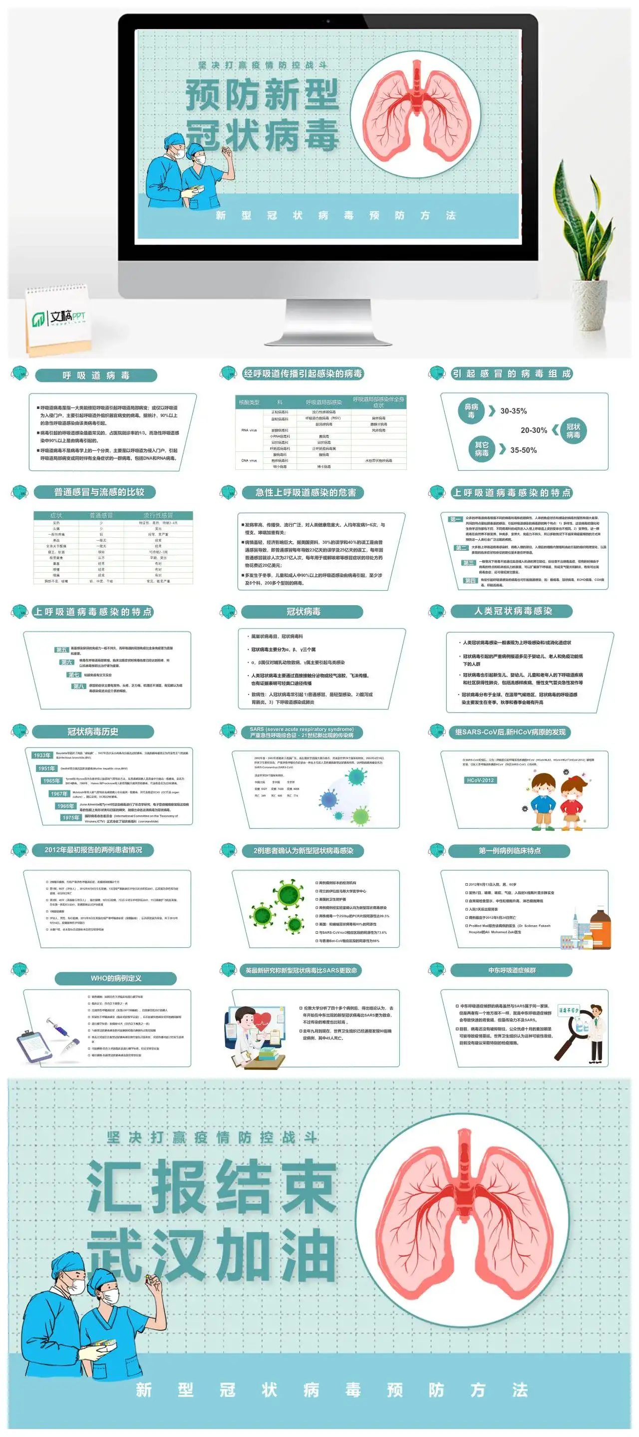 预防新型冠状病毒坚决打赢疫情防控战斗PPT模板