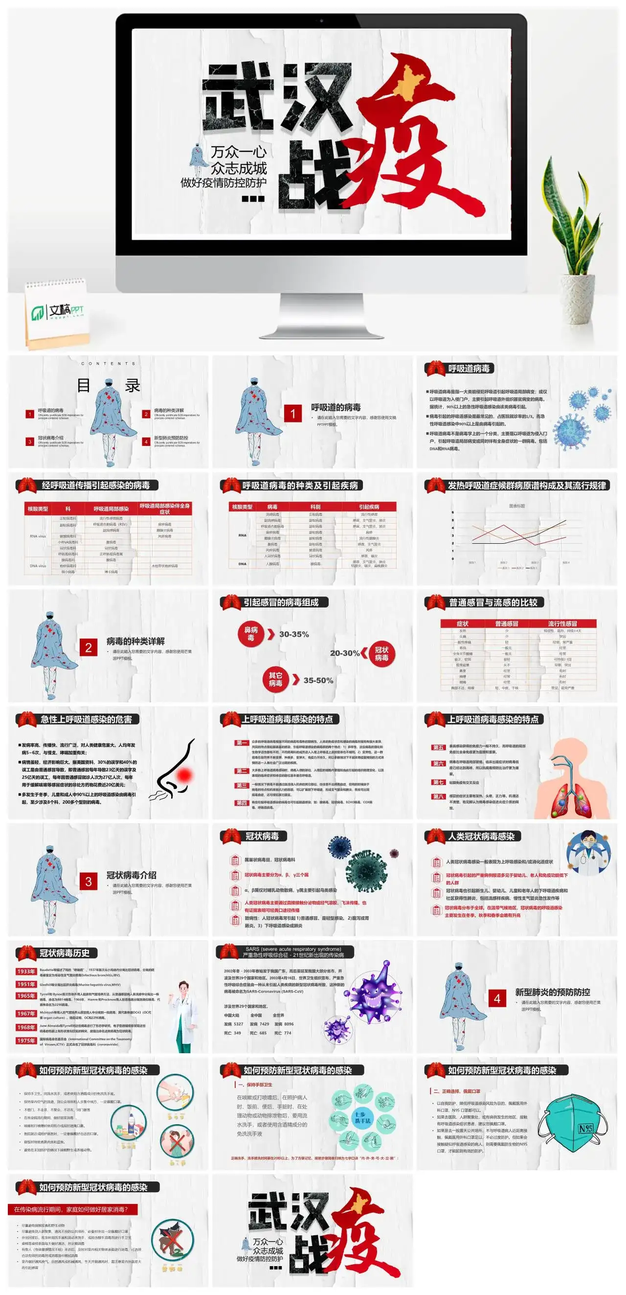 武汉战疫万众一心众志成城做好疫情防控防护PPT模板