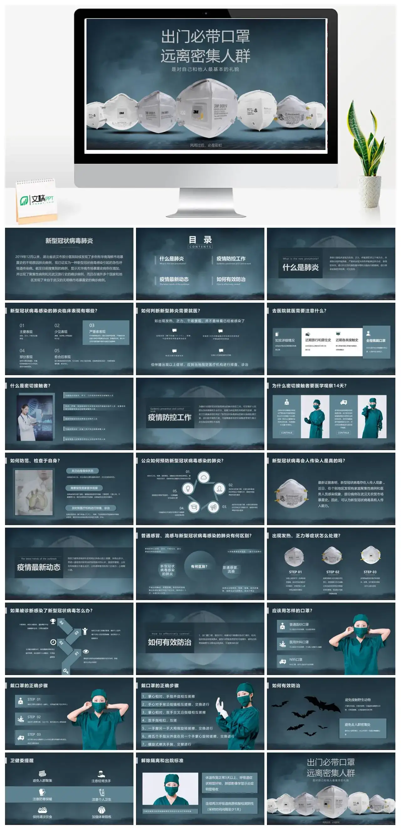 出门必带口罩远离密集人群新型冠状病毒PPT模板