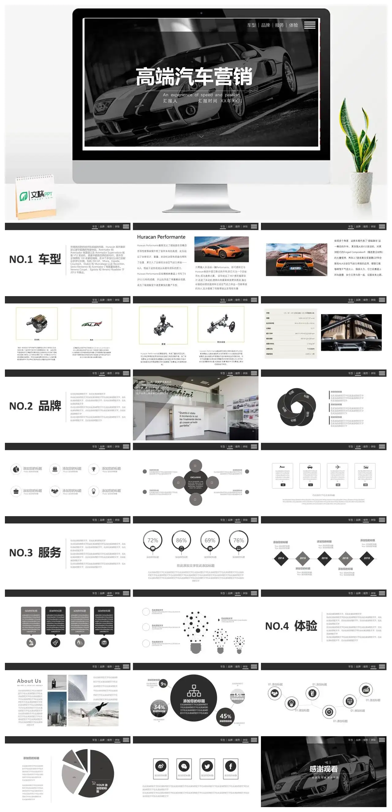 黑色商务高端汽车营销汇报PPT模板