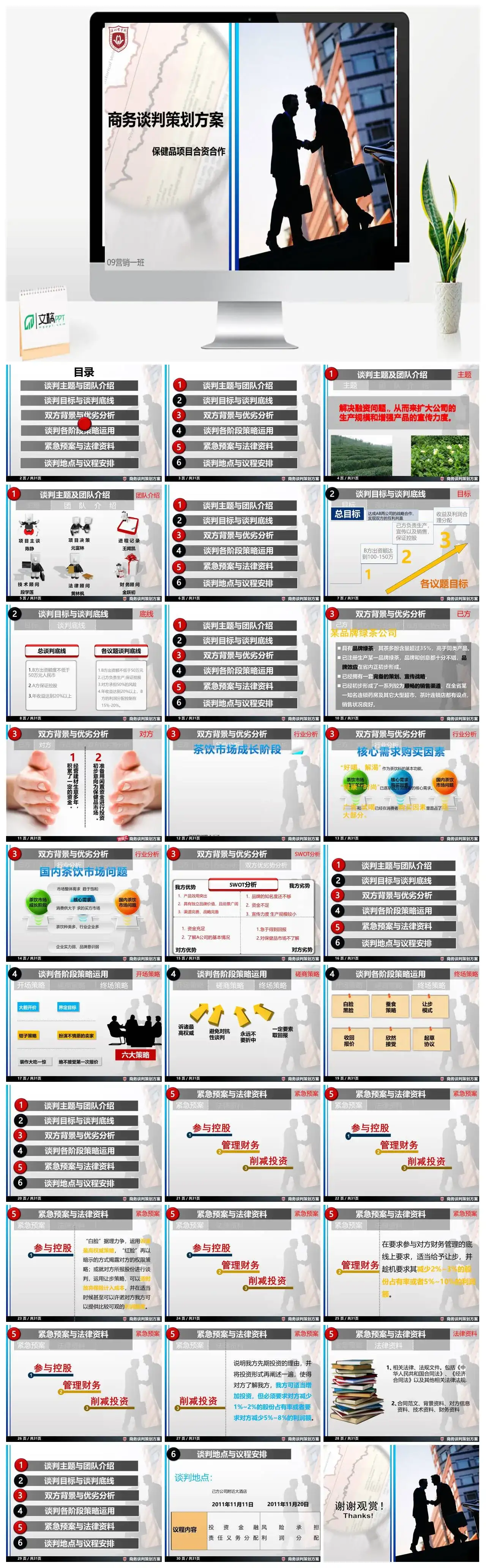 商务谈判策划方案保健品项目合资合作PPT模板