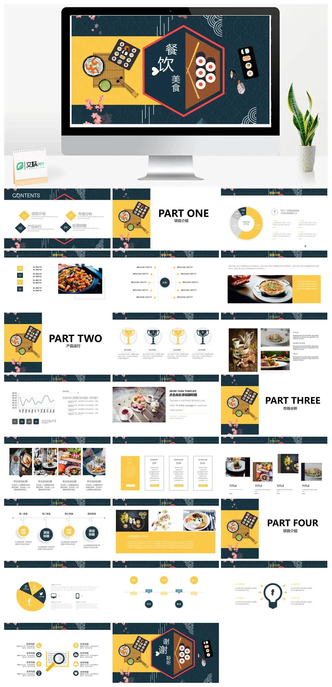 餐饮美食行业营销策划PPT模板
