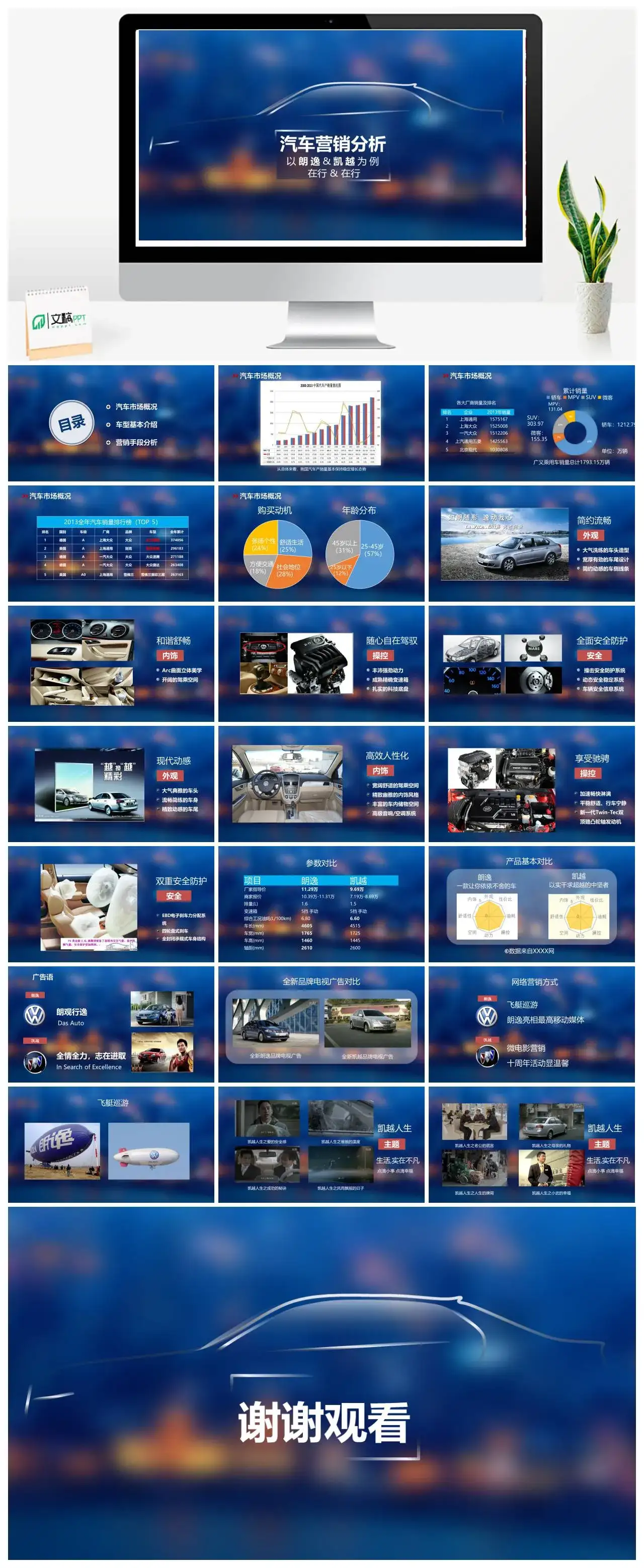 2022蓝色商务风车型介绍演示PPT文稿35