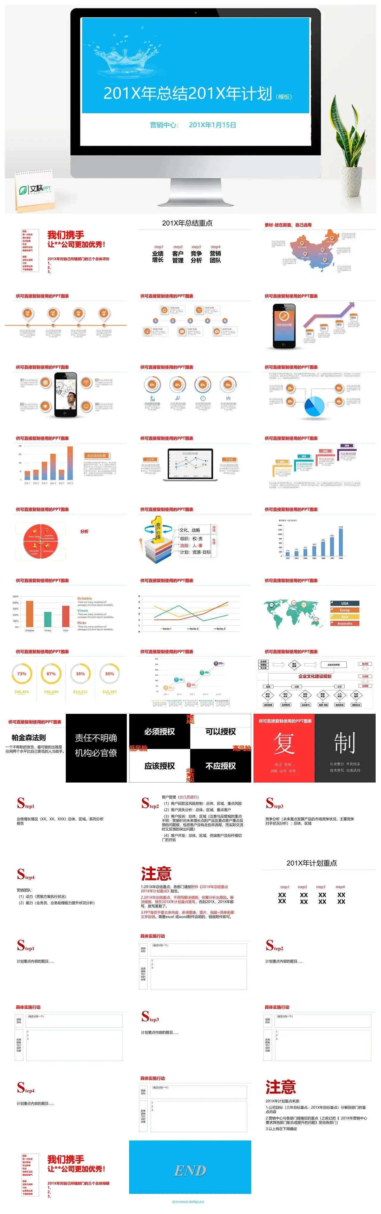 白色简约业务部门营销部门工作总结工作计划述职报告通用PPT模板