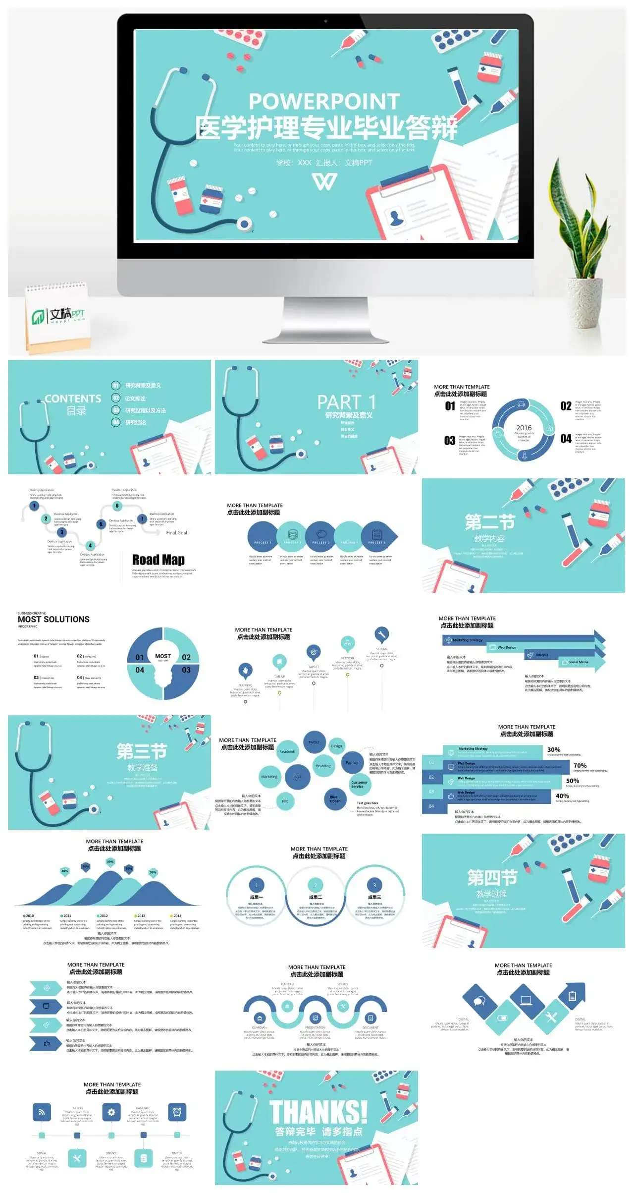 小清新医学医疗护理专业毕业答辩PPT模板