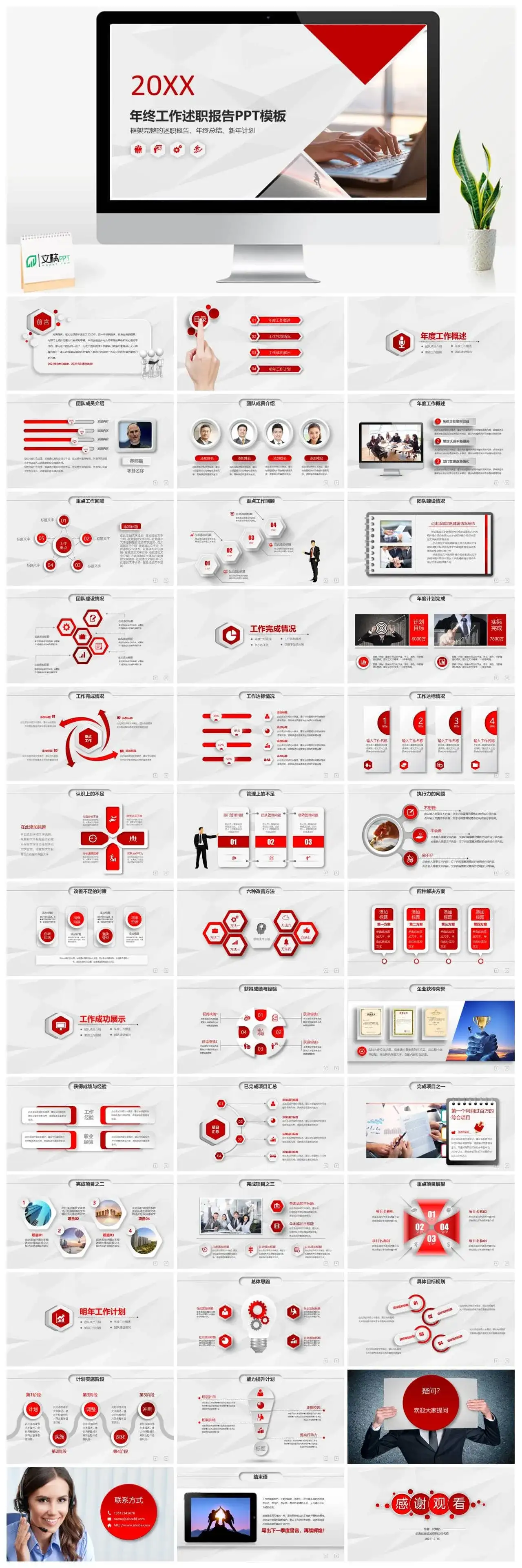 2022年计划人事年终工作总结PPT模板