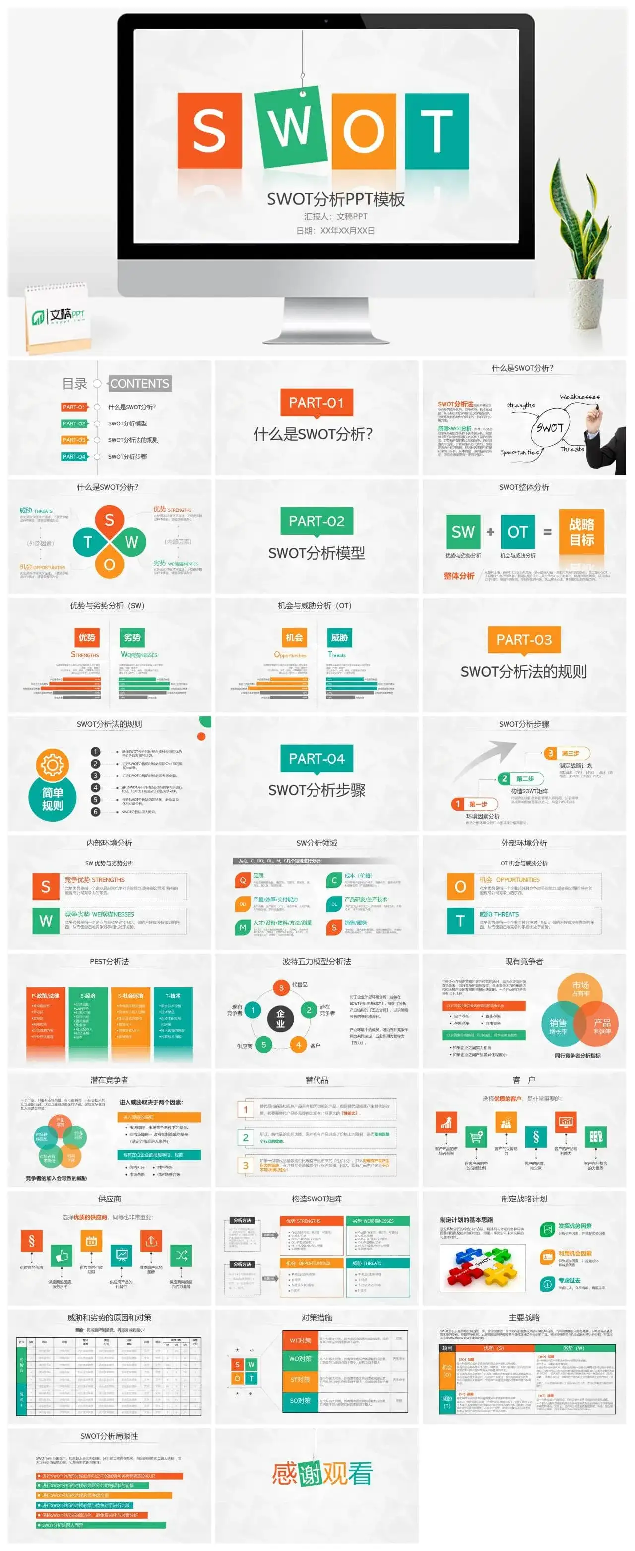 创意撞色简约风SWTO分析介绍PPT模板