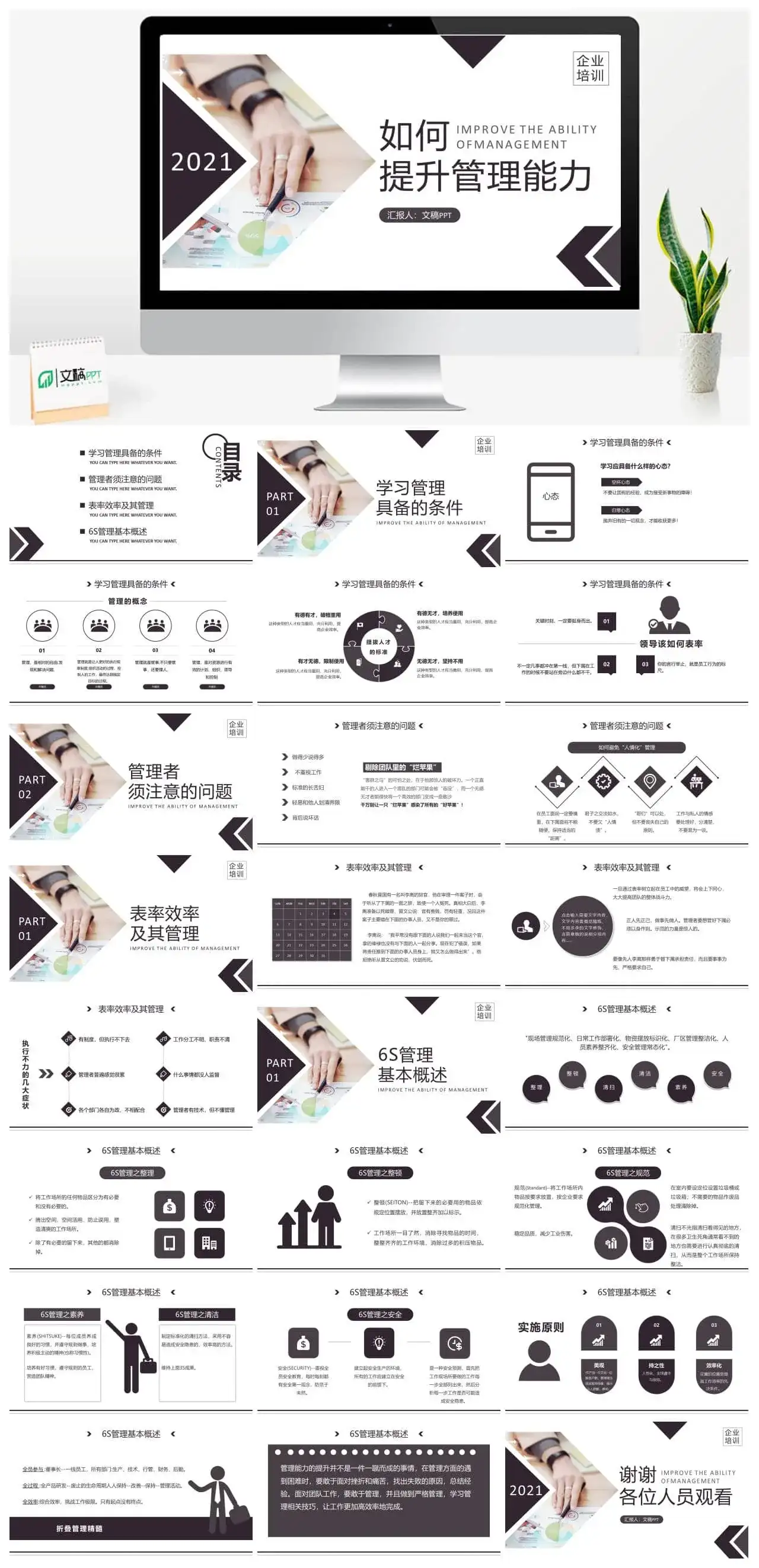 橙色简约风企业公司商务培训如何提升管理能力PPT模板