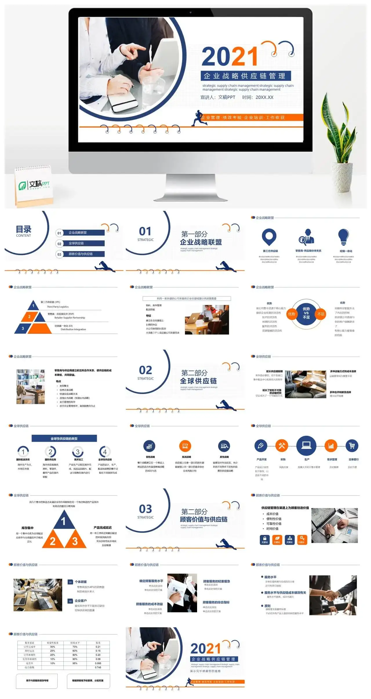 企业战略供应链管理动态PPT模板