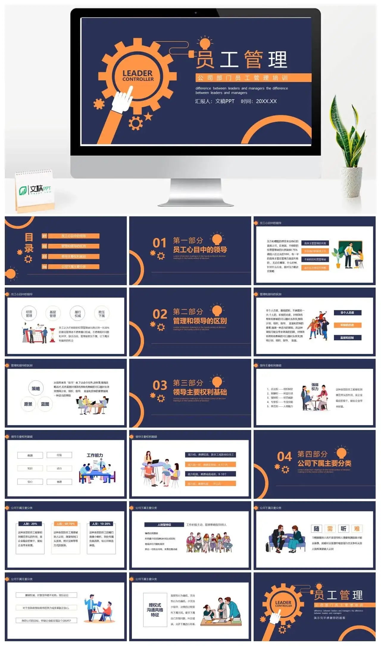 公司部门员工管理培训动态PPT