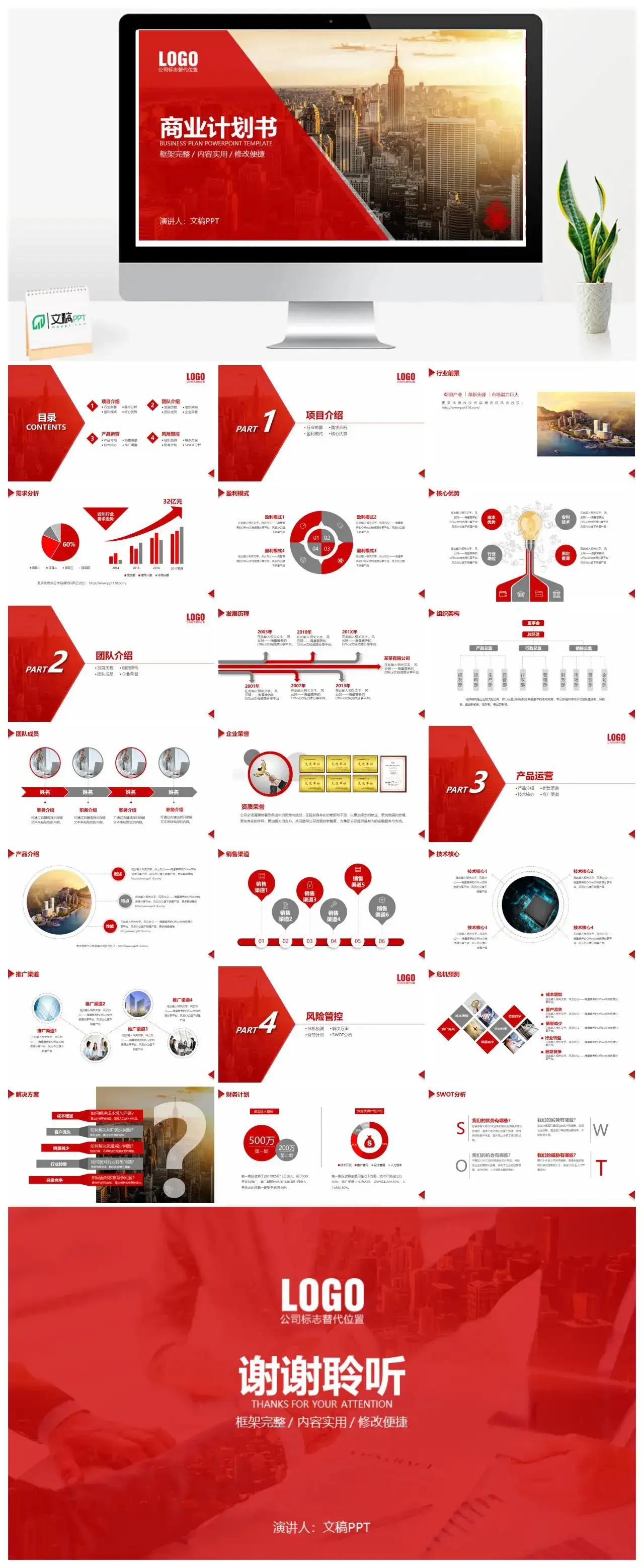 简约大气商业计划书项目融资ppt