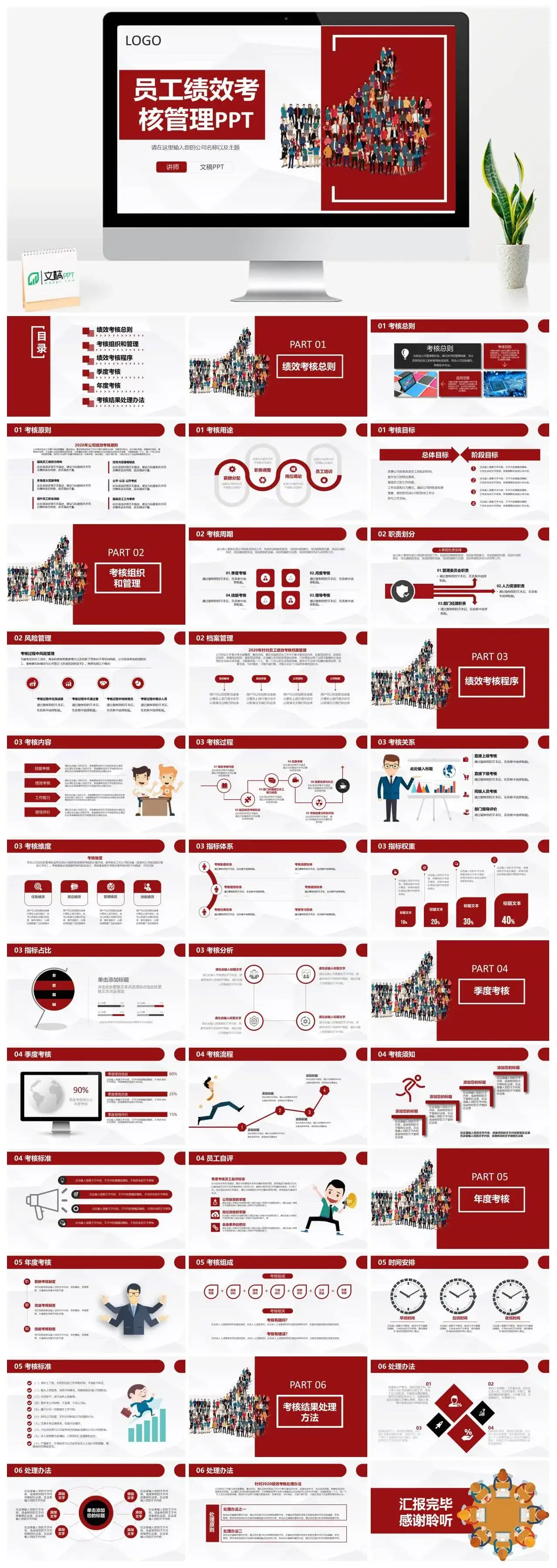企业员工绩效管理考核团队激励培训PPT